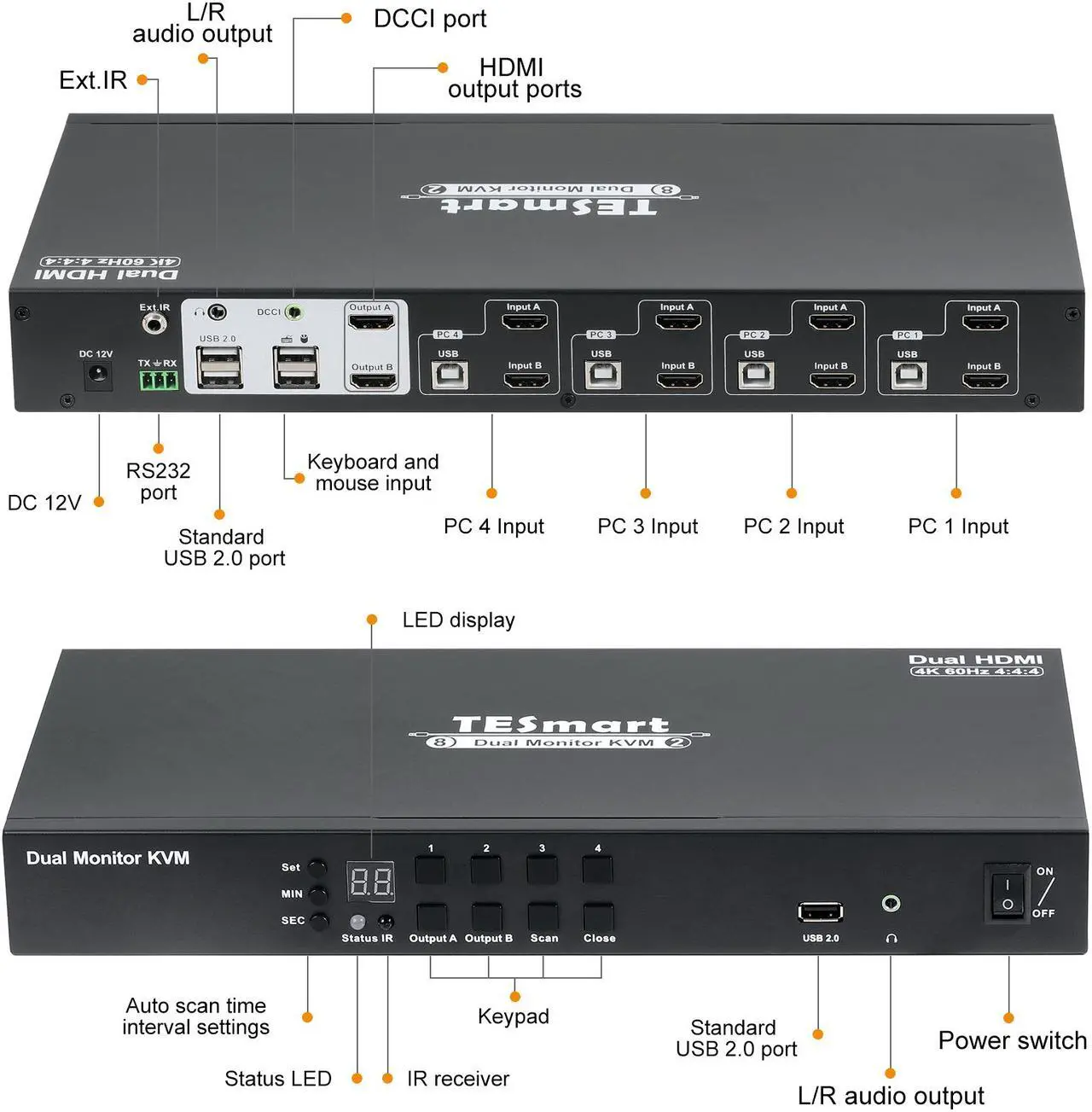 Alt view image 2 of 7 - TESmart 4x2 Dual Monitor HDMI KVM Switch 4 Port KVM 4K@60Hz 4:4:4 4 PCs 2 Monitors KVM Switcher Controls via Keyboard/IR Remote | with Extra USB 2.0 &L/R Audio Port includes 4 pcs of 1.5 m KVM Cables