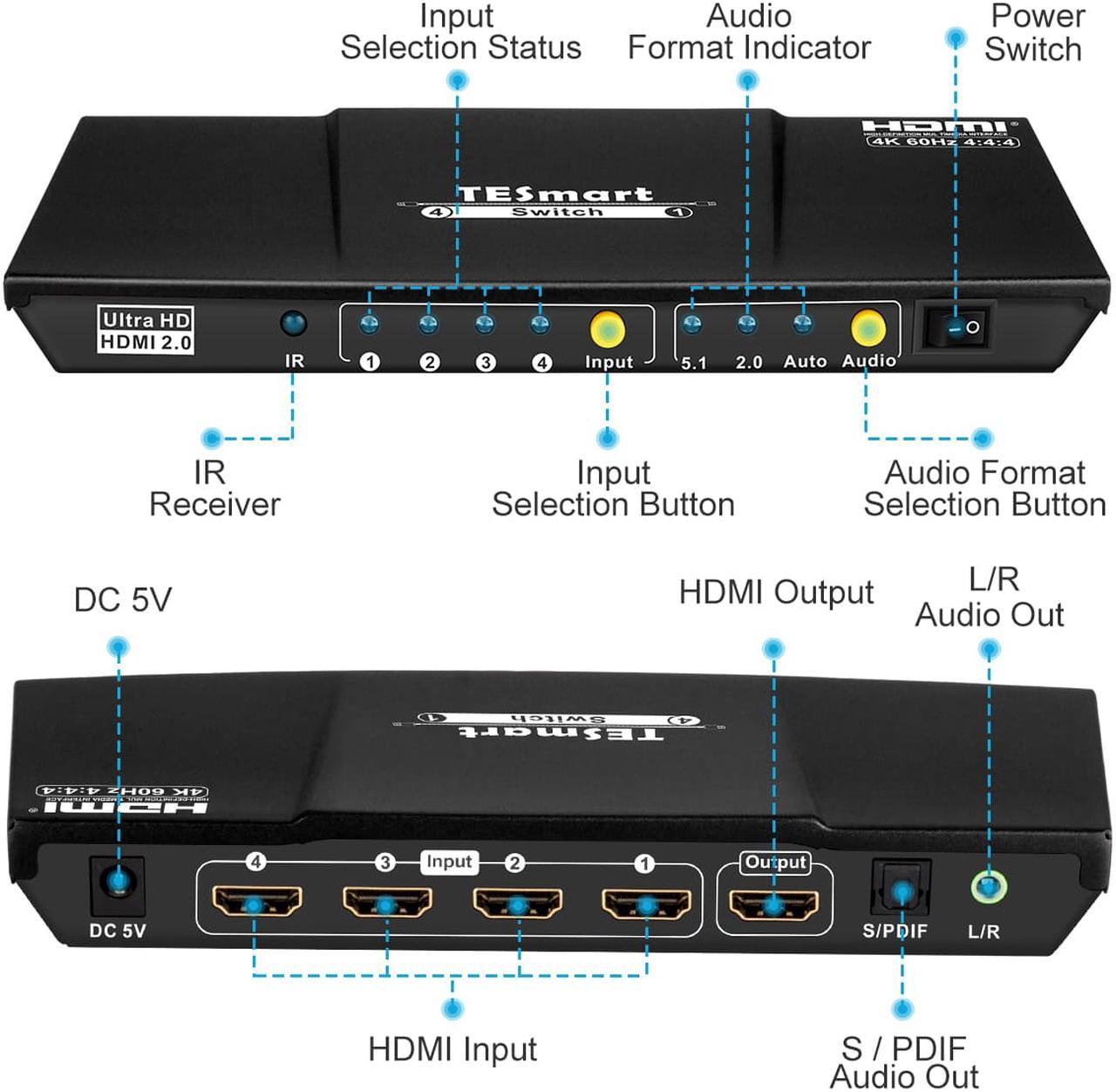 Alt view image 3 of 14 - TESmart 4x1 HDMI Switch Ultra HD supports 4K@60Hz 4: 4: 4, 4-port HDMI switch 3DTV pass-through, Support S/PDIF and L/R audio out and IR remote control, For Xbox 360/One, PS4/PS3