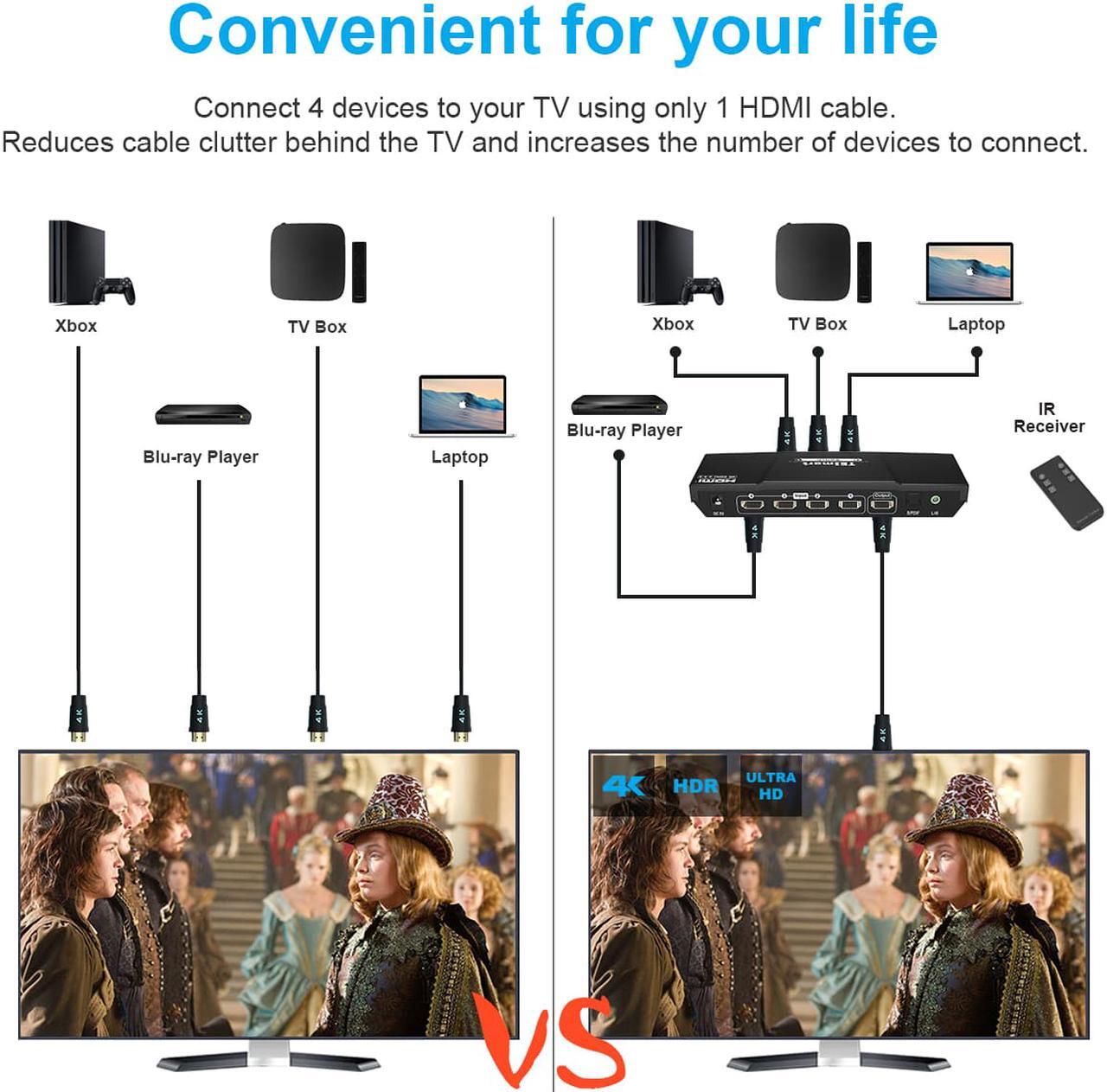Alt view image 2 of 14 - TESmart 4x1 HDMI Switch Ultra HD supports 4K@60Hz 4: 4: 4, 4-port HDMI switch 3DTV pass-through, Support S/PDIF and L/R audio out and IR remote control, For Xbox 360/One, PS4/PS3