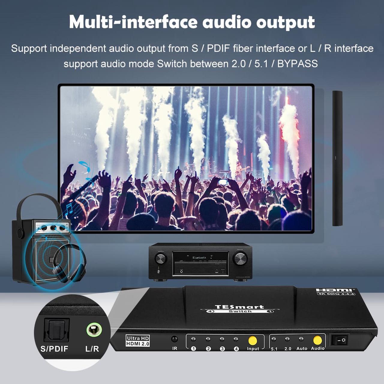 Alt view image 6 of 14 - TESmart 4x1 HDMI Switch Ultra HD supports 4K@60Hz 4: 4: 4, 4-port HDMI switch 3DTV pass-through, Support S/PDIF and L/R audio out and IR remote control, For Xbox 360/One, PS4/PS3