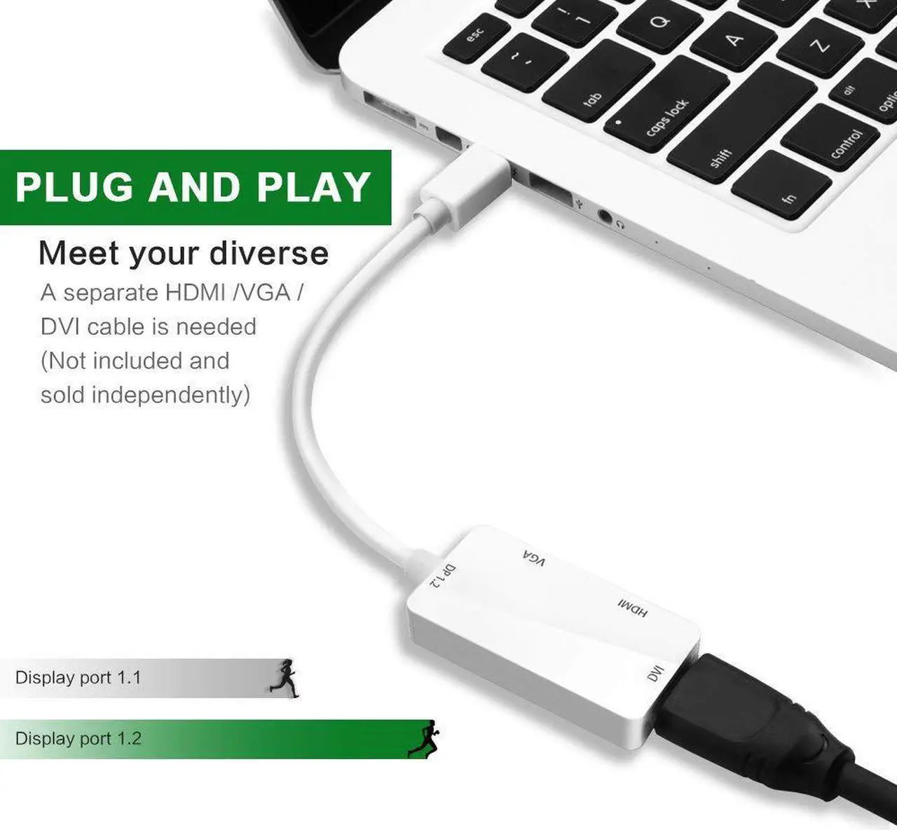 Alt view image 3 of 7 - Mini DisplayPort to HDMI VGA DVI Adapter Full 1080P HD Thunderbolt Port Converter for MacBook Air Pro iMac Surface Pro 3 4 ThinkPad Carbon
