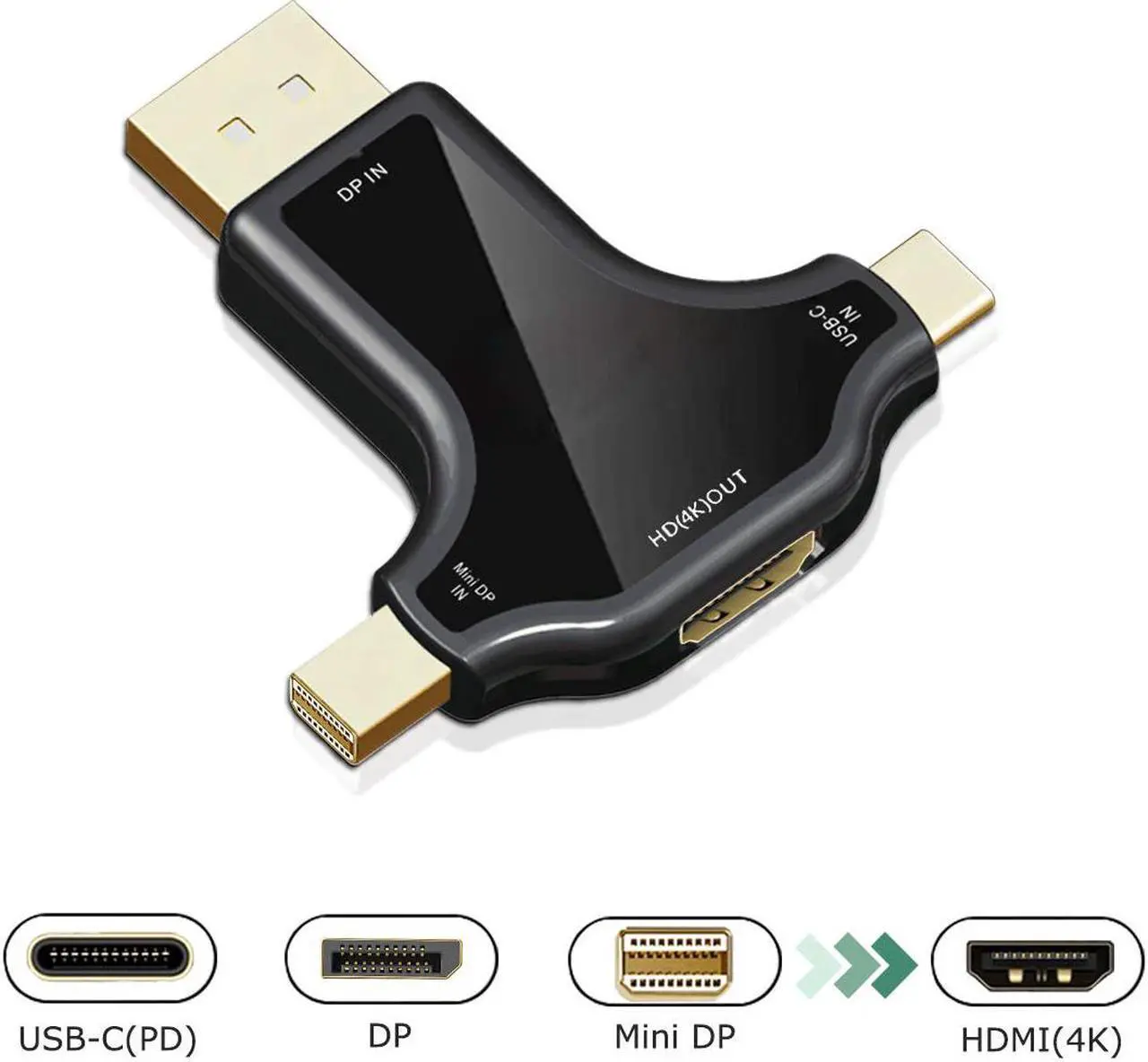 Main image of DisplayPort Mini DP USB Type-C to HDMI Adapter  3-in-1 Mini DisplayPort ( Thunderbolt ) Type-C Port to HDMI Converter Compatible with MacBook Pro Macbook Air iPad Pro 2018 Mac Mini