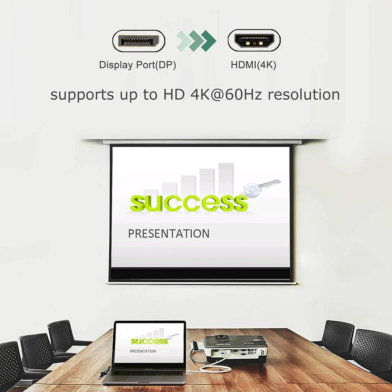 Alt view image 5 of 7 - DisplayPort Mini DP USB Type-C to HDMI Adapter  3-in-1 Mini DisplayPort ( Thunderbolt ) Type-C Port to HDMI Converter Compatible with MacBook Pro Macbook Air iPad Pro 2018 Mac Mini