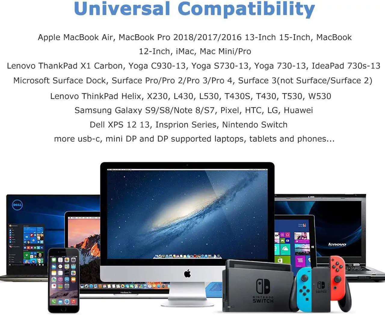 Alt view image 7 of 7 - DisplayPort Mini DP USB Type-C to HDMI Adapter  3-in-1 Mini DisplayPort ( Thunderbolt ) Type-C Port to HDMI Converter Compatible with MacBook Pro Macbook Air iPad Pro 2018 Mac Mini