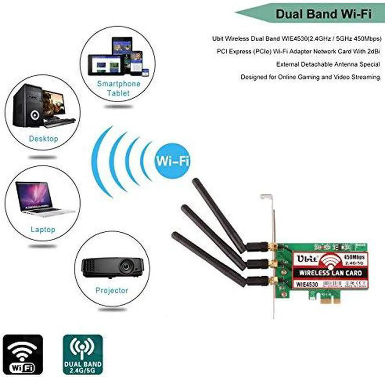 Alt view image 3 of 7 - Dual Band 450Mbps Wireless PCI-E Express Card WiFi Network Adapter Card Support Dual Band (2.4GHz 450Mbps or 5GHz 450Mbps) with 3PCS Antenna for Win7/Win8/Win10 - WIE4530