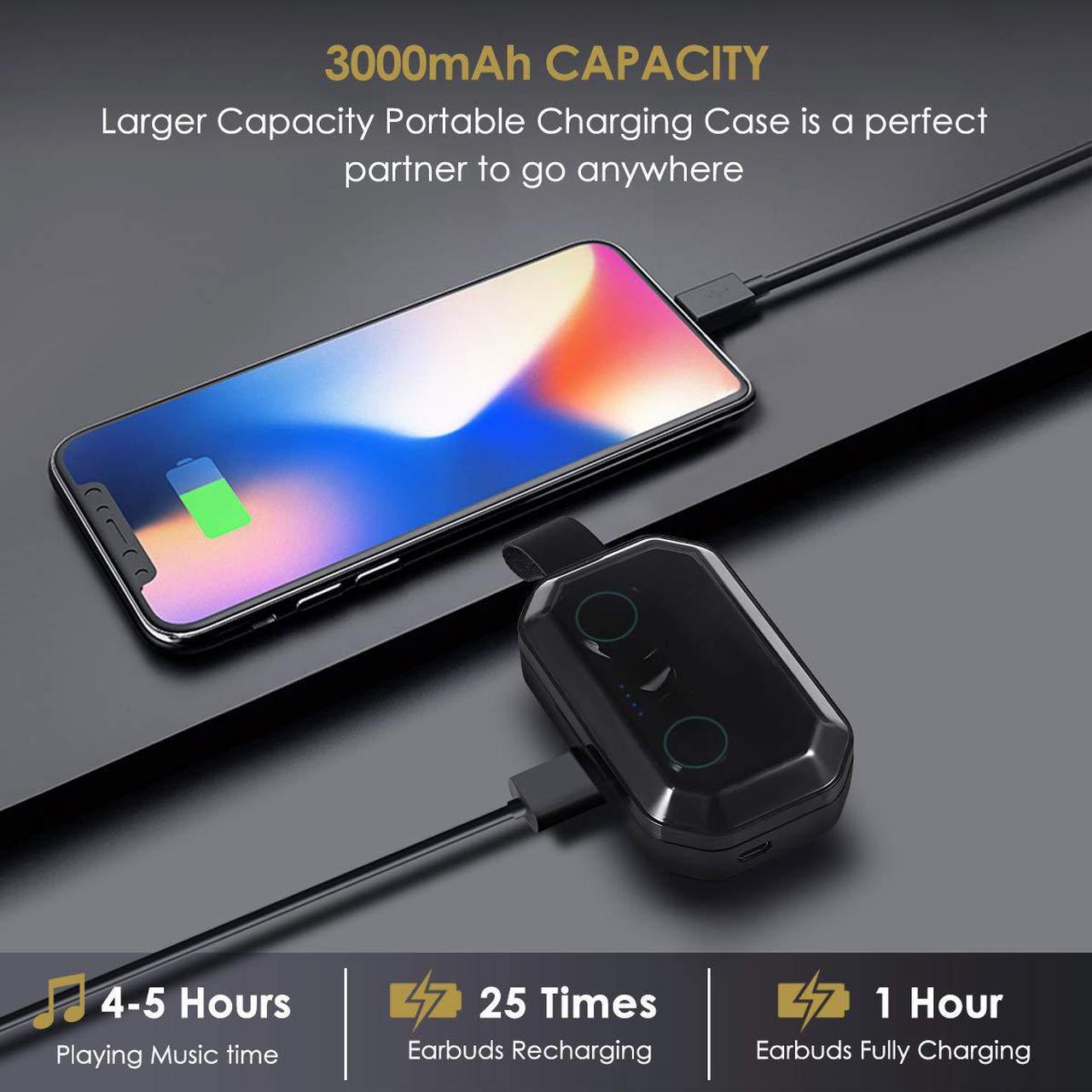Alt view image 5 of 7 - True Wireless Earbuds 3D Stereo Sound Wireless Headphones Wireless Sport Earbud with Breathing Mini in-Ear Sports Earphones Noise Cancelling Headsets Bluetooth Earbuds
