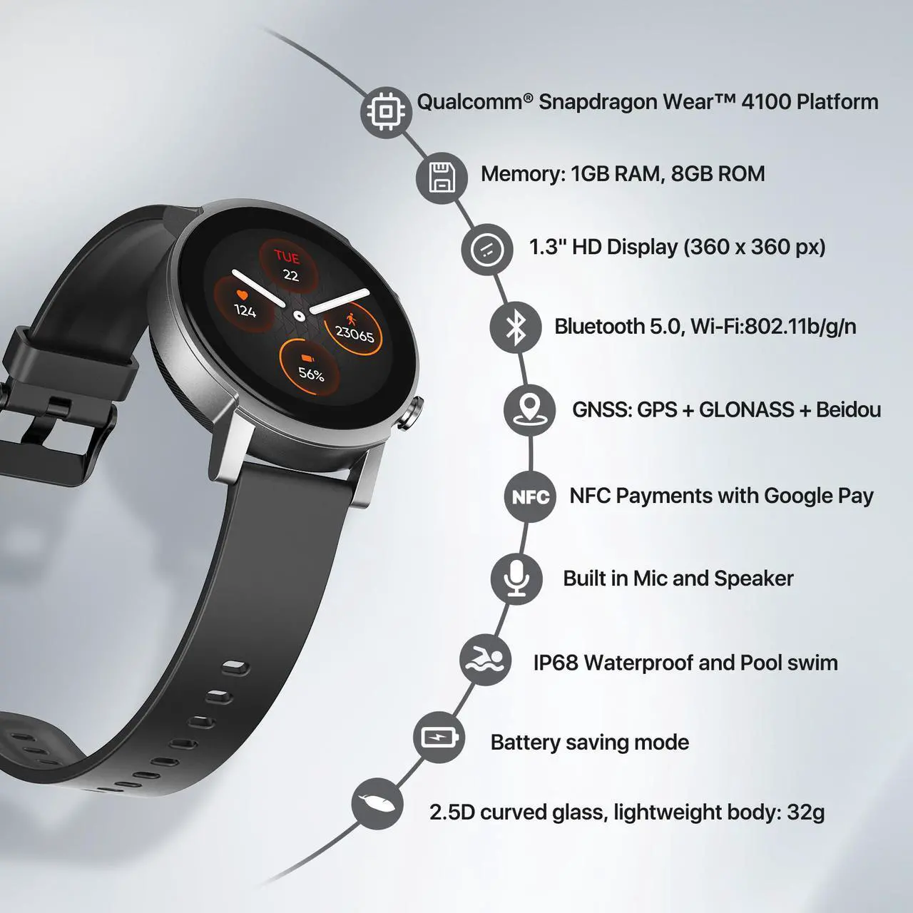 Alt view image 2 of 7 - Ticwatch E3 Smart Watch Men's Wear OS by Google Watch iOS and Android Compatible Watch Qualcomm Snapdragon Wear 4100 Platform Health Monitor Fitness Tracker GPS NFC Mic and Speaker IP68 Waterproof