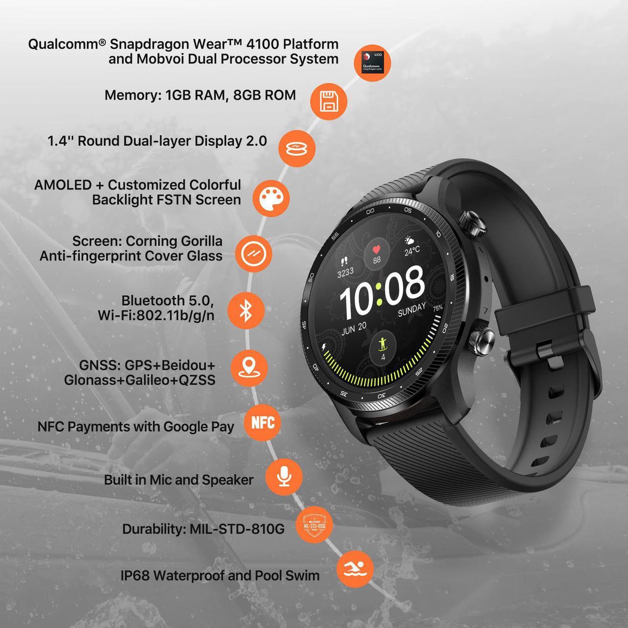 Alt view image 2 of 5 - TicWatch Pro 3 Ultra GPS Smartwatch Qualcomm SDW4100 and Mobvoi Dual Processor System Wear OS Smart Watch for Men Blood Oxygen IHB AFiB Detection Fatigue Assessment 3-45 Days Battery NFC Mic Speaker
