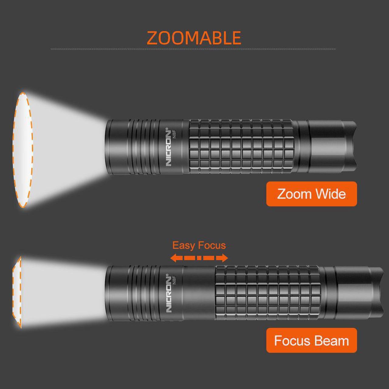 Alt view image 2 of 7 - NICRON 800 Lumen N8F Focus Flashlight with 5 Modes,Zoomable LED Flashlight with Rechargeable Battery and Micro-USB,IP65 Waterproof and Dustproof,Suitable for Camping,Fishing, Jogging,Outdoors N8F