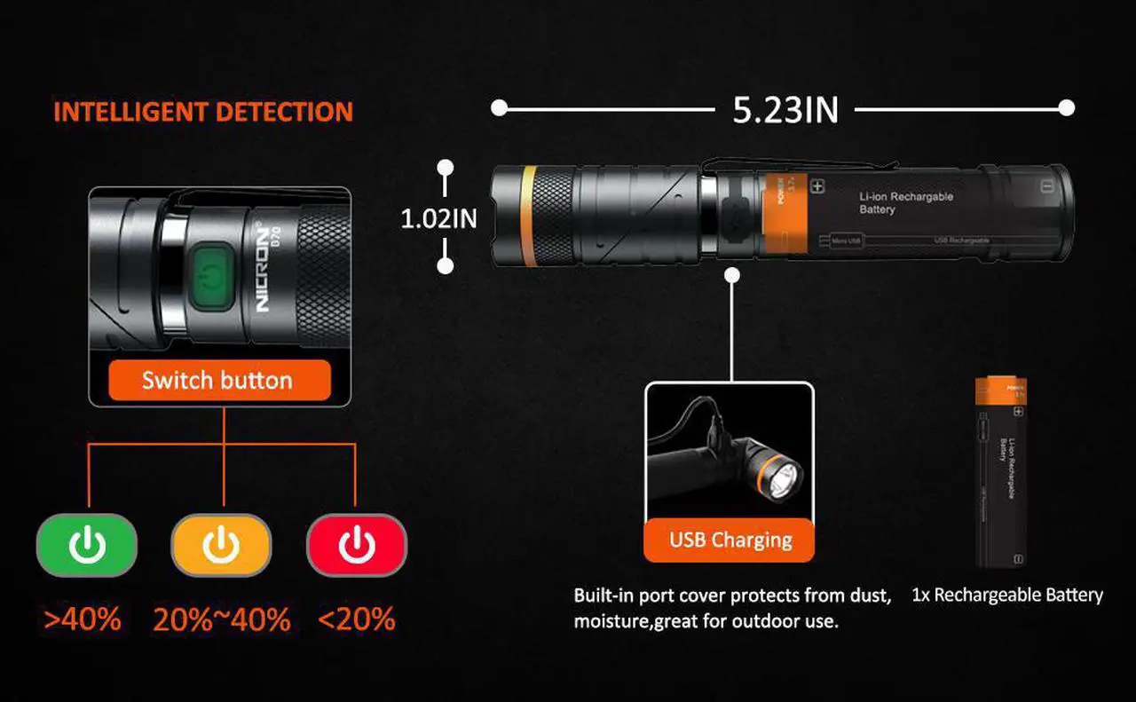 Alt view image 5 of 6 - NICRON Magnet 90 Degree Rechargeable LED Flashlight Handfree Ultra High Brightness 1200LM With Three Light Color(White,Red,Green),Waterproof Rotatable head LED Torch For Household Outdoor Use B70