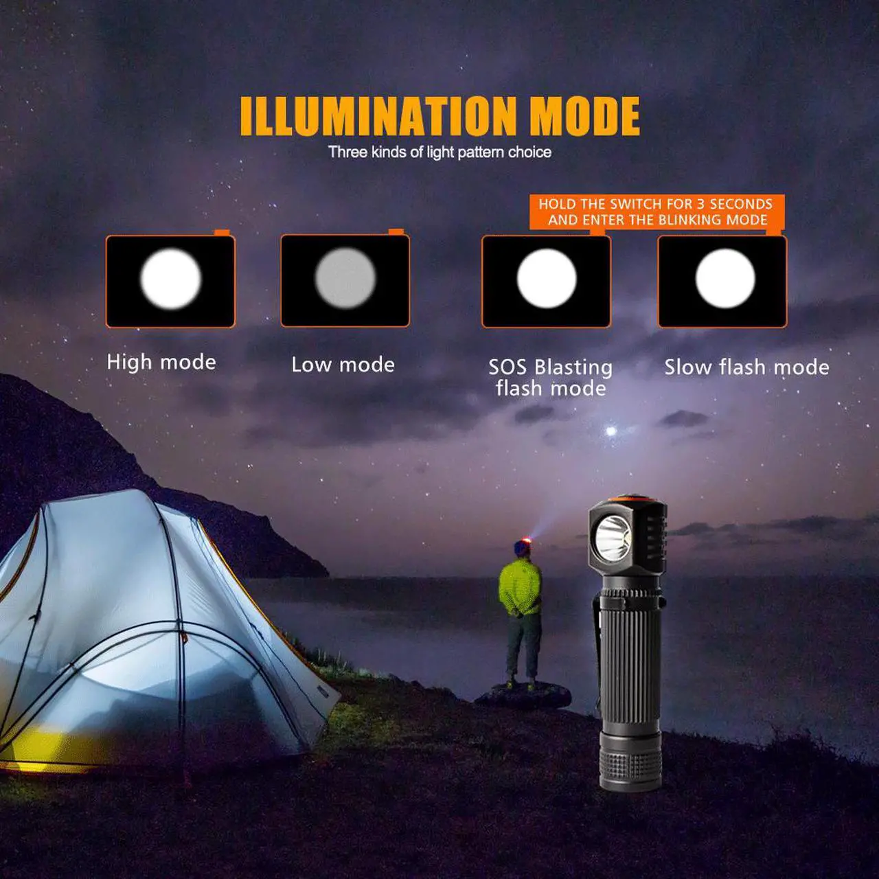Alt view image 7 of 7 - NICRON Mini Rechargeable LED Headlamp 450Lm 75M Long Beam Waterproof IP65 Flashlight Headlight Torch Lamp For Camping H10R
