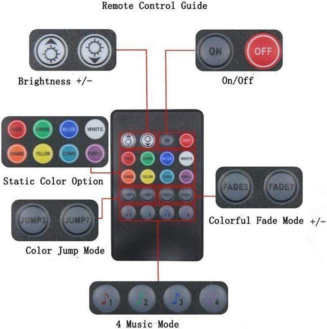 Alt view image 3 of 7 - Car LED Strip Light, 4pcs 72 LED DC 12V Multicolor Music Car Interior Light LED Under Dash Lighting Kit with Sound Active Function and Wireless Remote Control, Car Charger