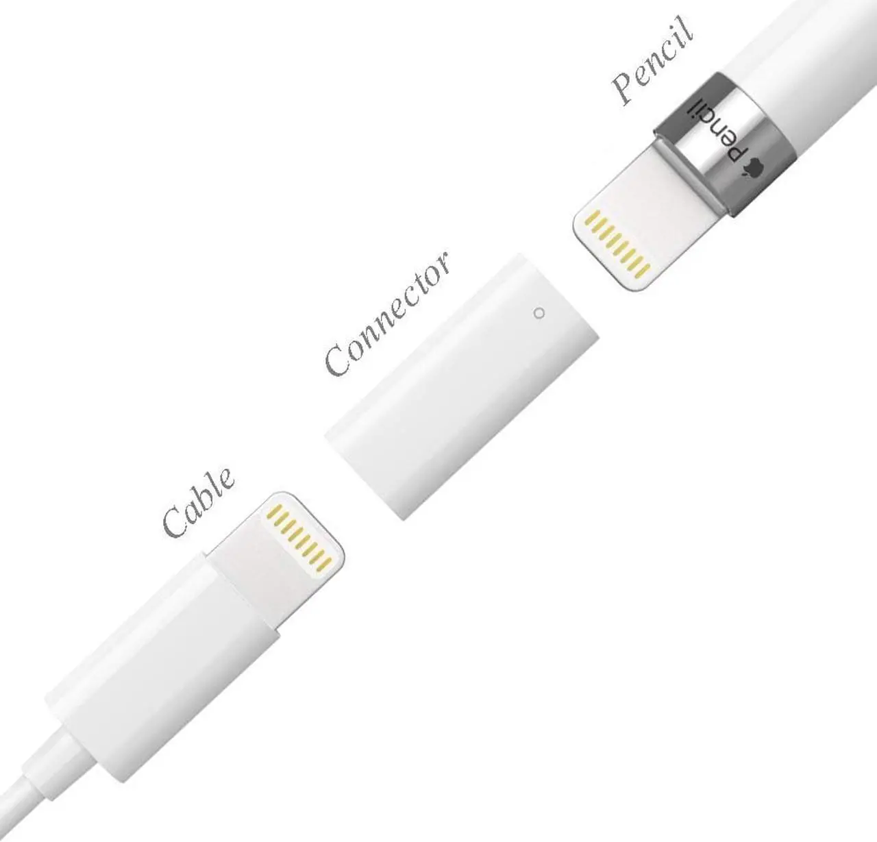 Alt view image 5 of 7 - Compatible with Charger Adapter Replacement for Apple Pencil, 2-Pack Charging Adapter iPencil Charger Connector