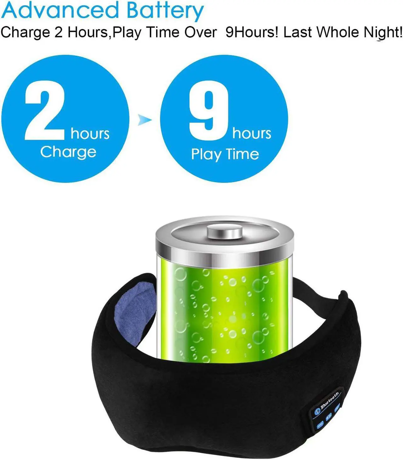 Alt view image 3 of 6 - Bluetooth Sleep Eye Mask Wireless Headphones Sleep Headphones Bluetooth 5.0 Eye Mask for Sleeping Travel Music Eye Cover with Microphone Handsfree, Birthday Gifts for Women Men Black
