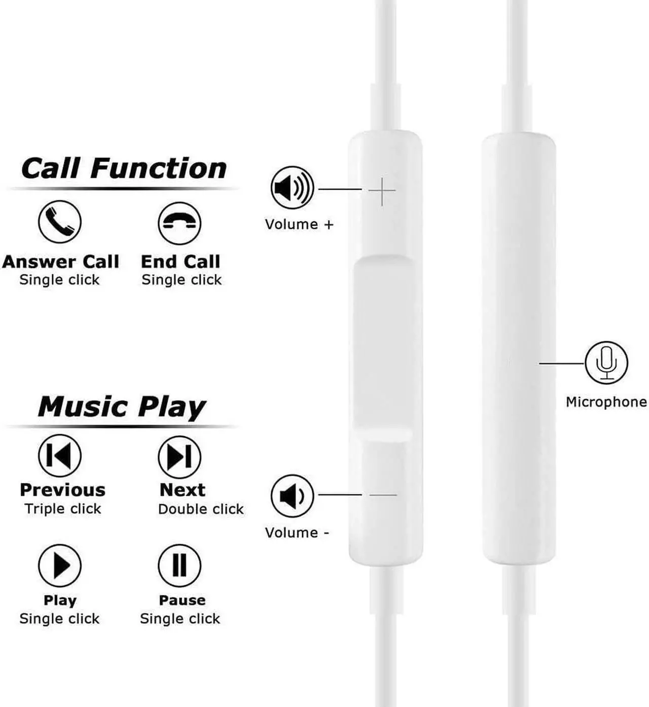 Alt view image 5 of 6 - Lighting Connector Earbuds Earphone Wired Headphones Headset with Mic and Volume Control,Compatible with Apple iPhone 11 Pro Max/Xs Max/XR/X/7/8/8 Plus and Play Head Cleaners