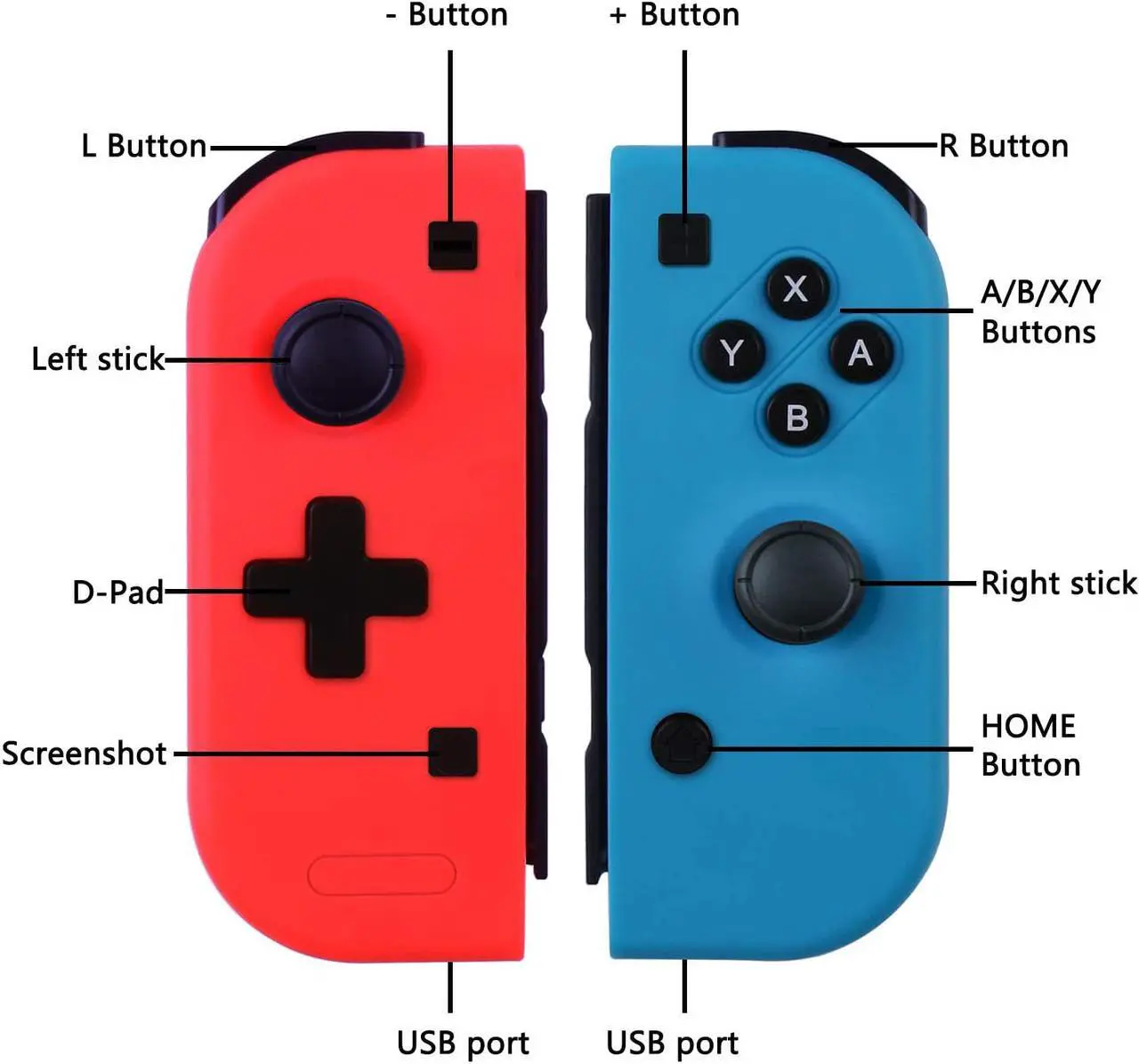 Alt view image 4 of 7 - Wireless Switch Joy Con Pad, Replacement for Nintendo Switch Joy Con Controller, Compatible with Nintendo Switch Console, Support Dual Vibration