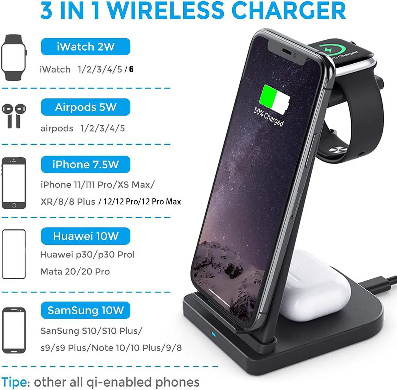 Alt view image 3 of 7 - Wireless Charger Stand 3 in 1, Detachable Fast Wireless Charging Station Dock Compatible for Apple Watch 6 5 4 3 2 1, Airpods 2/Pro, iPhone 12 Pro Max/11 Pro Max/X/Xr/Xs, Samsung, Qi-Certified