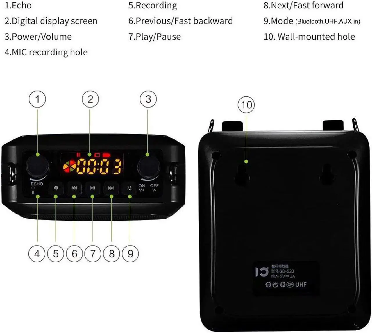 Alt view image 2 of 7 - Wireless Voice Amplifier, Protable 25W High Power PA System with UHF Headset Microphone and Speaker, Multifunction Bluetooth Speakers Megaphone for Outdoor, Teachers, Classroom, Tour Guide, Fitness