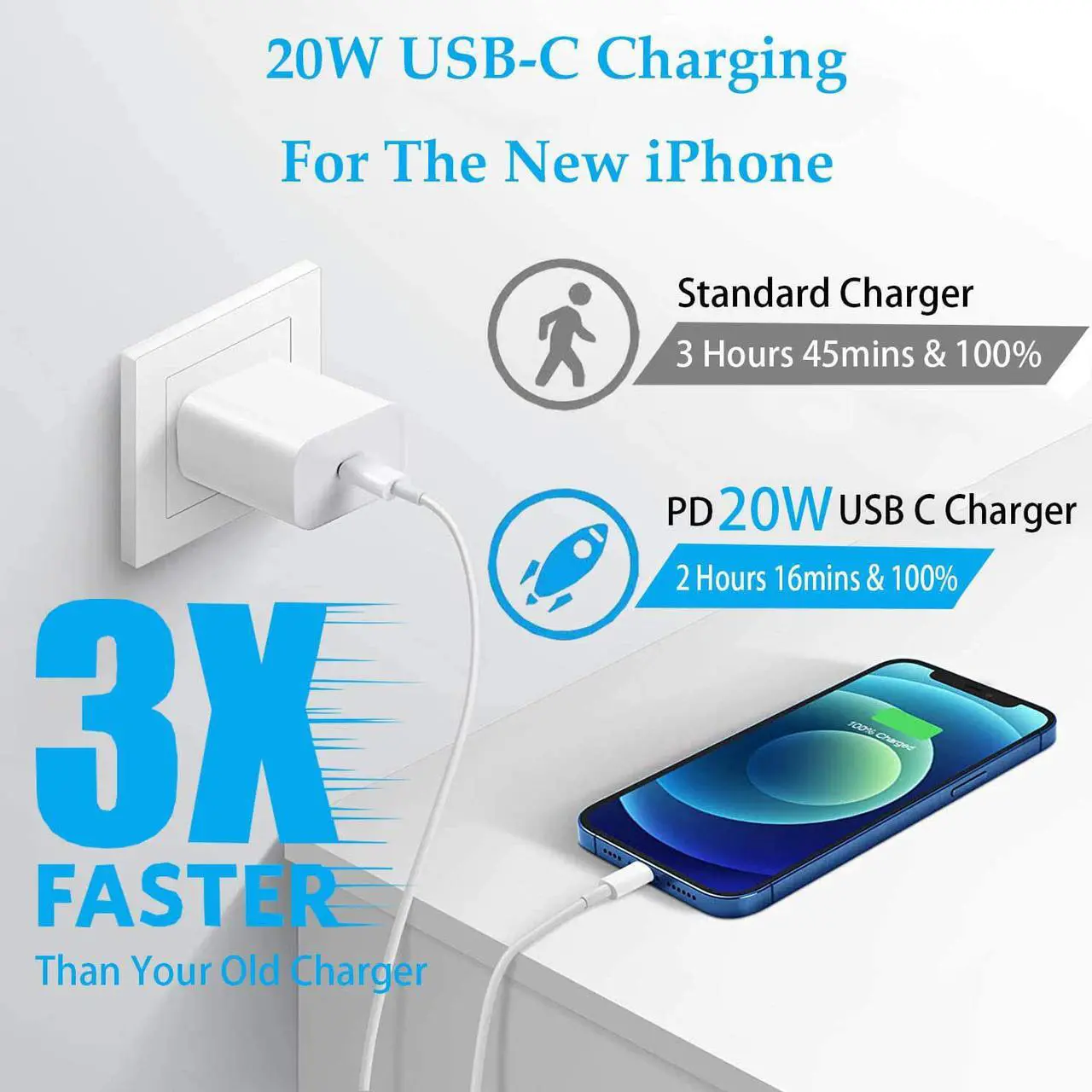 Alt view image 2 of 7 - [Apple MFi Certified] iPhone Fast Charger, GEONAV 20W Power Delivery Type C Rapid Wall Charger Travel Plug & 6FT USB C to Lightning Quick Charge Data Sync Cord for iPhone 12/11/XS/XR/X 8/iPad/AirPods