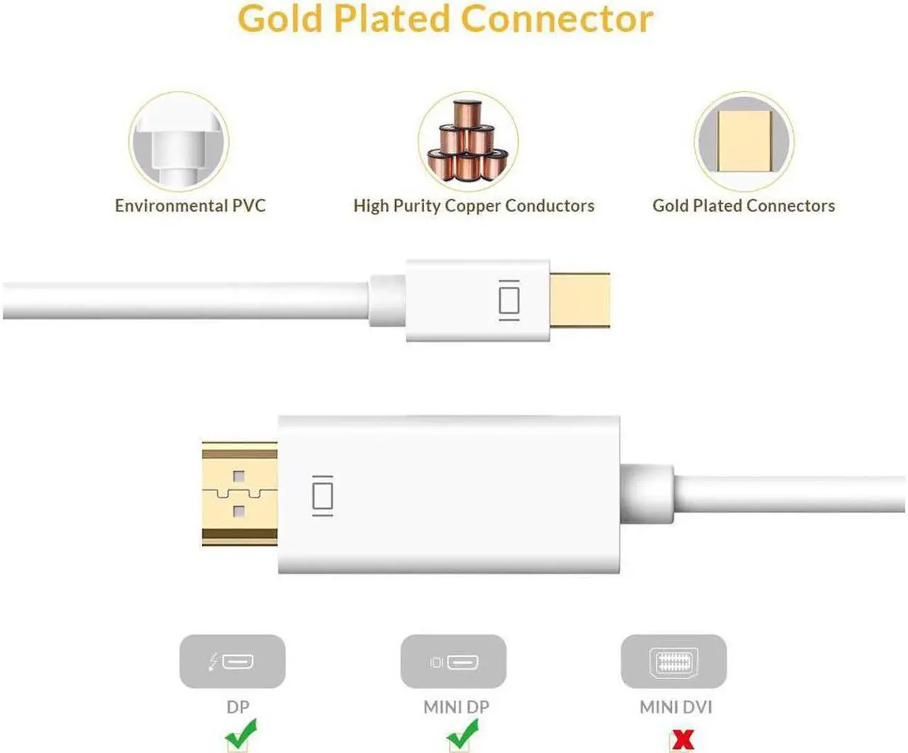 Alt view image 2 of 7 - 4K Mini Displayport(Thunderbolt) to HDMI 6 Feet Cable with Audio, Mini DP Display Port to HDMI Converter(Adapter) Gold-Plated Cord for MacBook Air, Mac Mini, Microsoft Surface Pro 3/4, etc