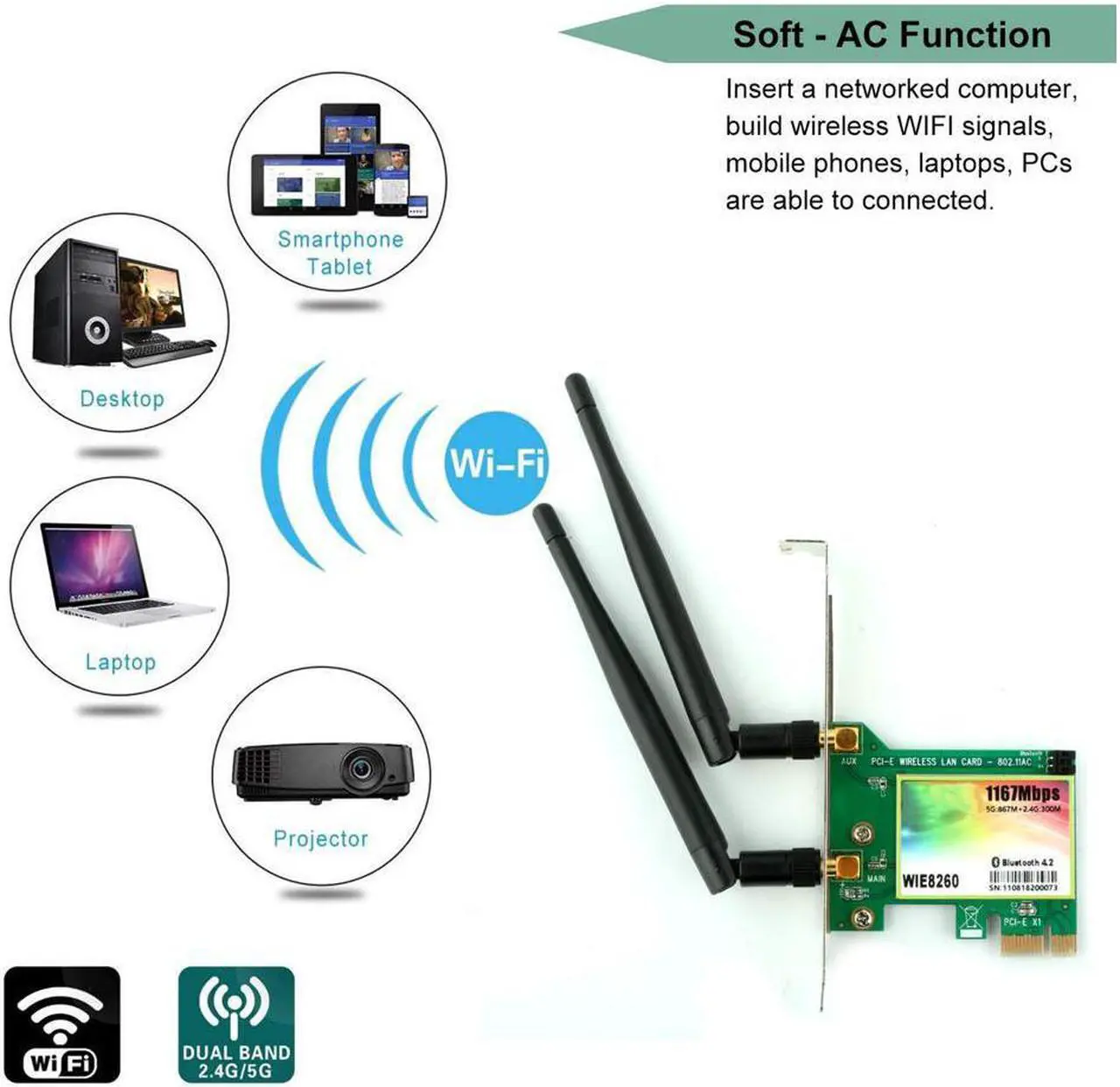 Alt view image 4 of 7 - AC 1200Mbps Bluetooth 4.2 Wireless Network Card 802.11 AC Dual-Band 1167Mbps WiFi Card with Bluetooth 4.2 Dual-Band 5Ghz-867Mbps / 2.4Ghz-300Mbps Network Card for PC - WIE8260