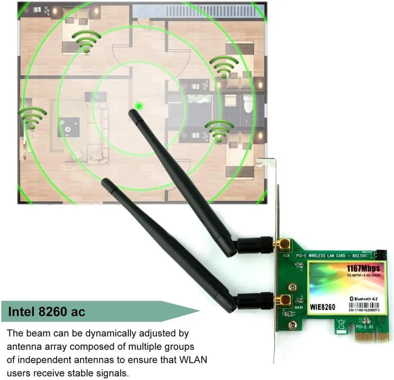 Alt view image 6 of 7 - AC 1200Mbps Bluetooth 4.2 Wireless Network Card 802.11 AC Dual-Band 1167Mbps WiFi Card with Bluetooth 4.2 Dual-Band 5Ghz-867Mbps / 2.4Ghz-300Mbps Network Card for PC - WIE8260