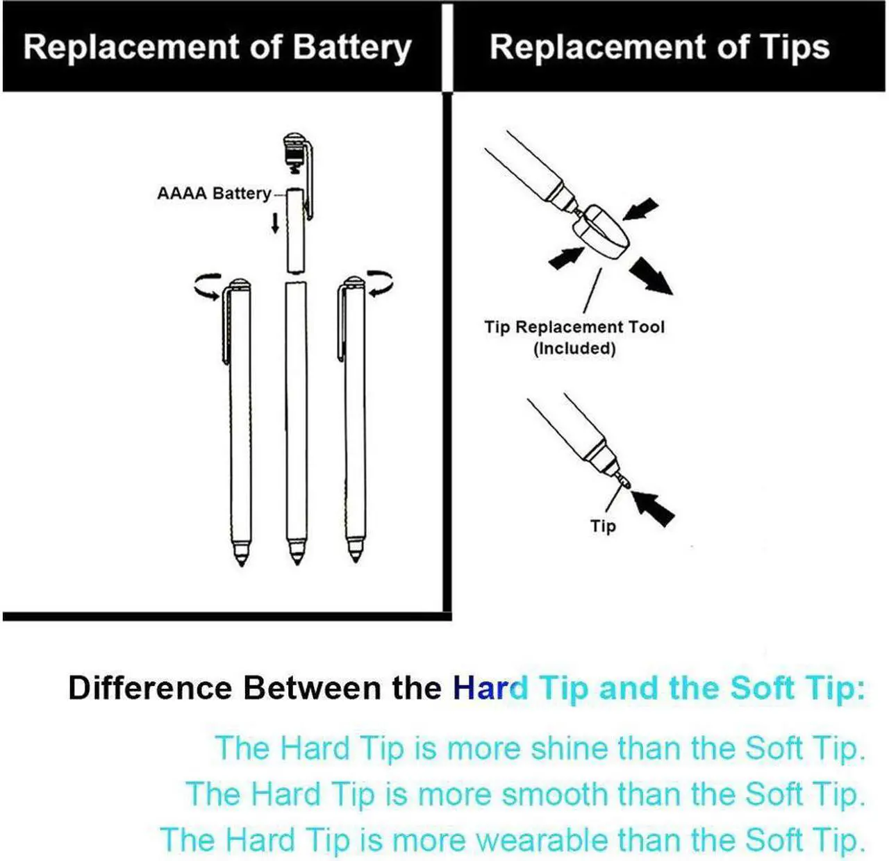 Alt view image 4 of 6 - New Surface Pro Pen Digital Tablet Pen for Surface Pro 3 Pro 4  High-Precision 1.0mm, with 4096 Levels of Pressure Sensitivity  Pressure for High-Fidelity Writing