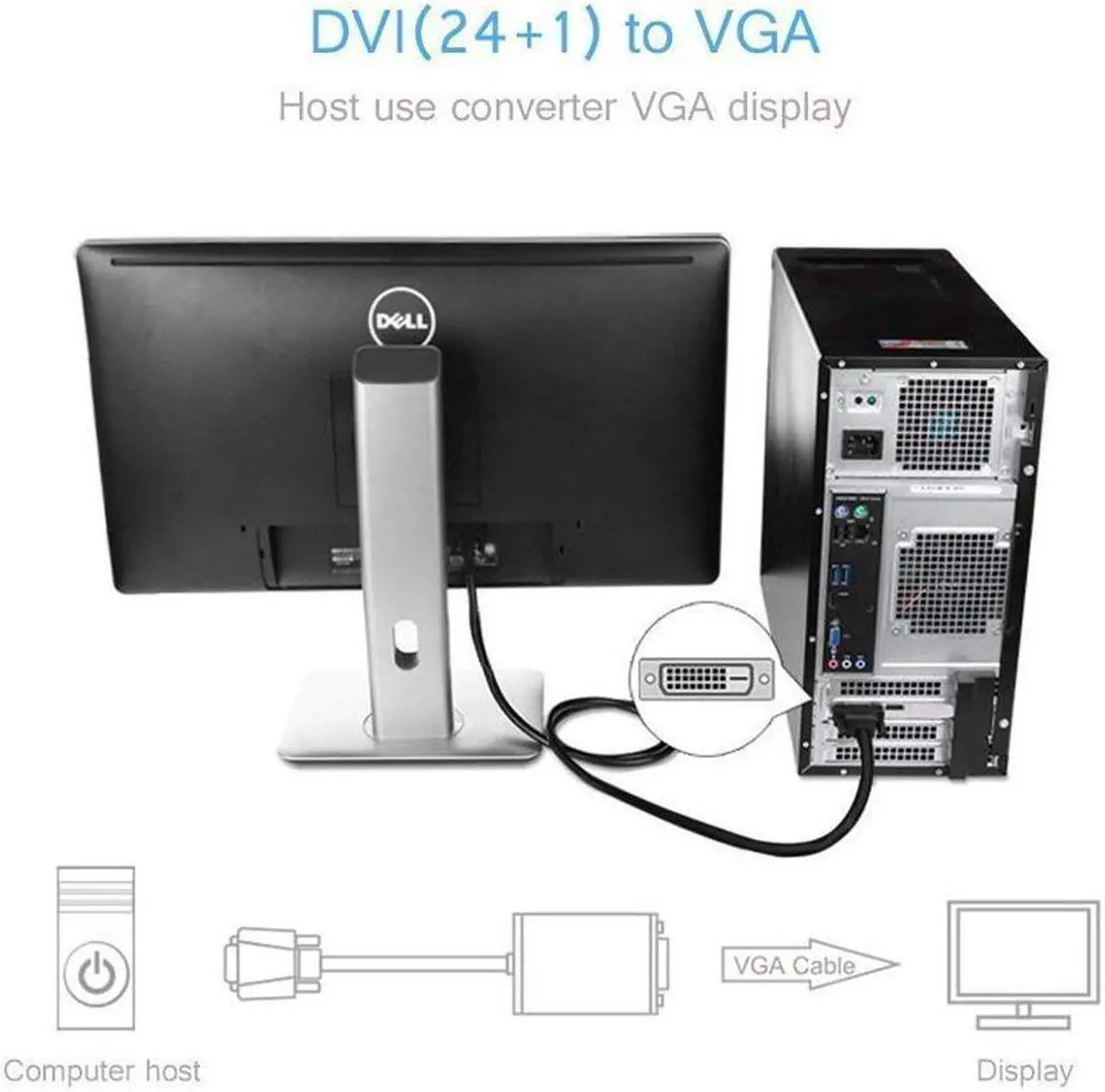 Alt view image 4 of 7 - Active DVI-D to VGA, DVI-D 24+1 to VGA 6 Feet Cable Male to Male Gold-Plated Cord