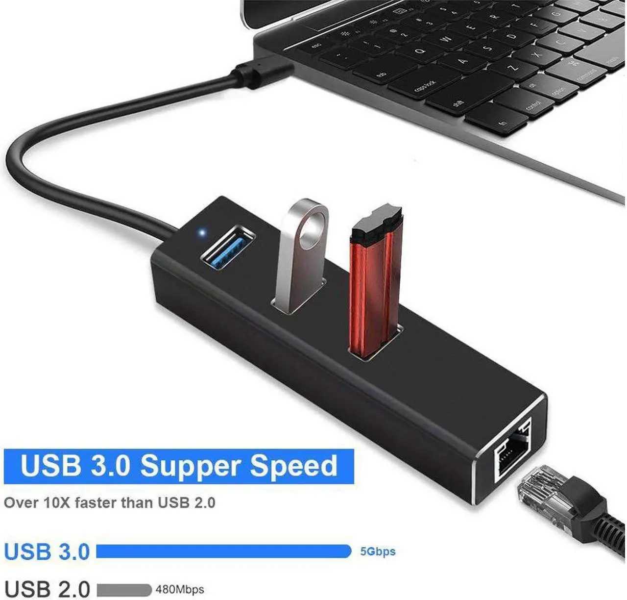 Alt view image 5 of 5 - USB C Hub Aluminum USB C Adapter with 3 USB 3.0 Ports Type C Adapter to USB 3.0 Portable Data Hub with 1000 Mpbs RJ45 Gigabit Ethernet LAN Network Adapter Converter for Macbook Windows OS Linux