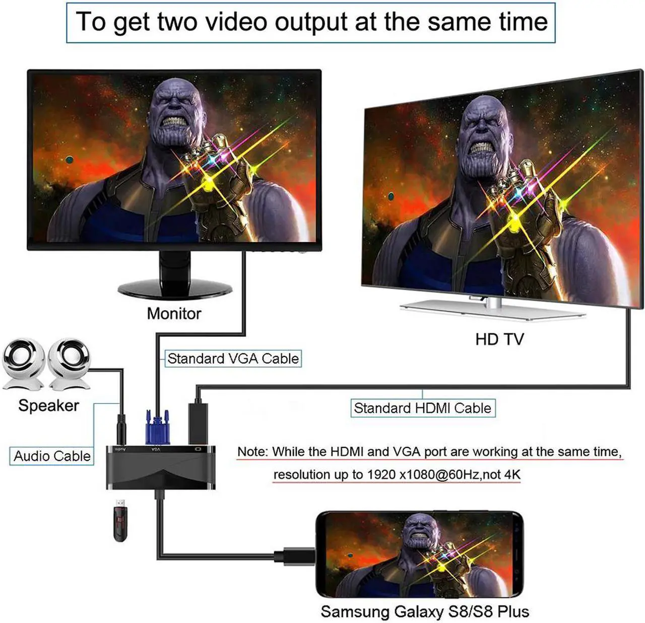Alt view image 2 of 7 - Werleo USB C to HDMI + VGA Audio Adapter USB Type C Thunderbolt 3 Compatible to HDMI 4K + VGA Video Converter for 2017 New MacBook Pro / Chromebook Pixel / ThinkPad T470 / Samsung Galaxy S8 etc