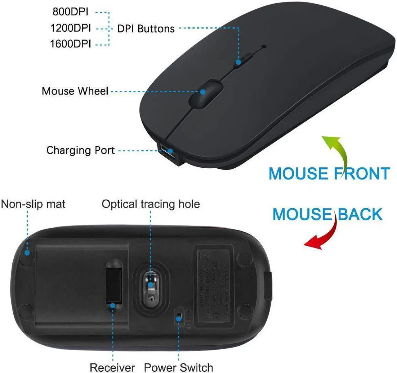 Alt view image 5 of 7 - Wireless Mouse, Computer Mouse, 2.4G Slim Silent Click Noiseless Optical Mouse with USB Receiver & Type-C Adapter, Wireless Mouse for Laptop, Computer, Notebook, Desktop, PC, MacBook