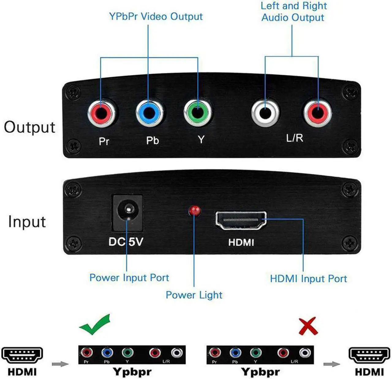 Alt view image 2 of 7 - HDMI to YPbPr Converter 4K 1080P HDMI to YPbPr Adapter with HD Video Support PS3 DVD Xbox 360 to HDTV Monitor and Projector