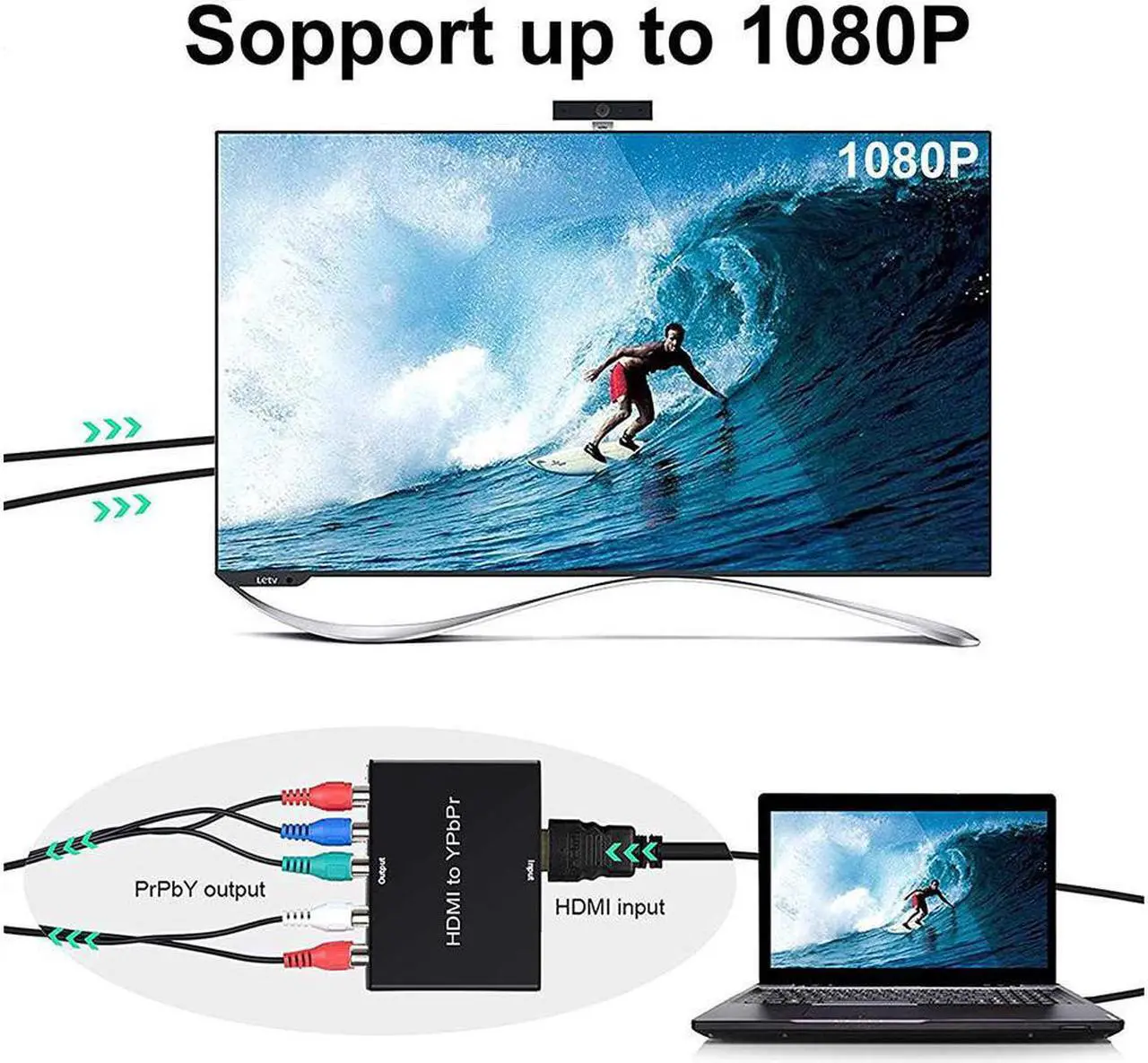 Alt view image 7 of 7 - HDMI to YPbPr Converter 4K 1080P HDMI to YPbPr Adapter with HD Video Support PS3 DVD Xbox 360 to HDTV Monitor and Projector
