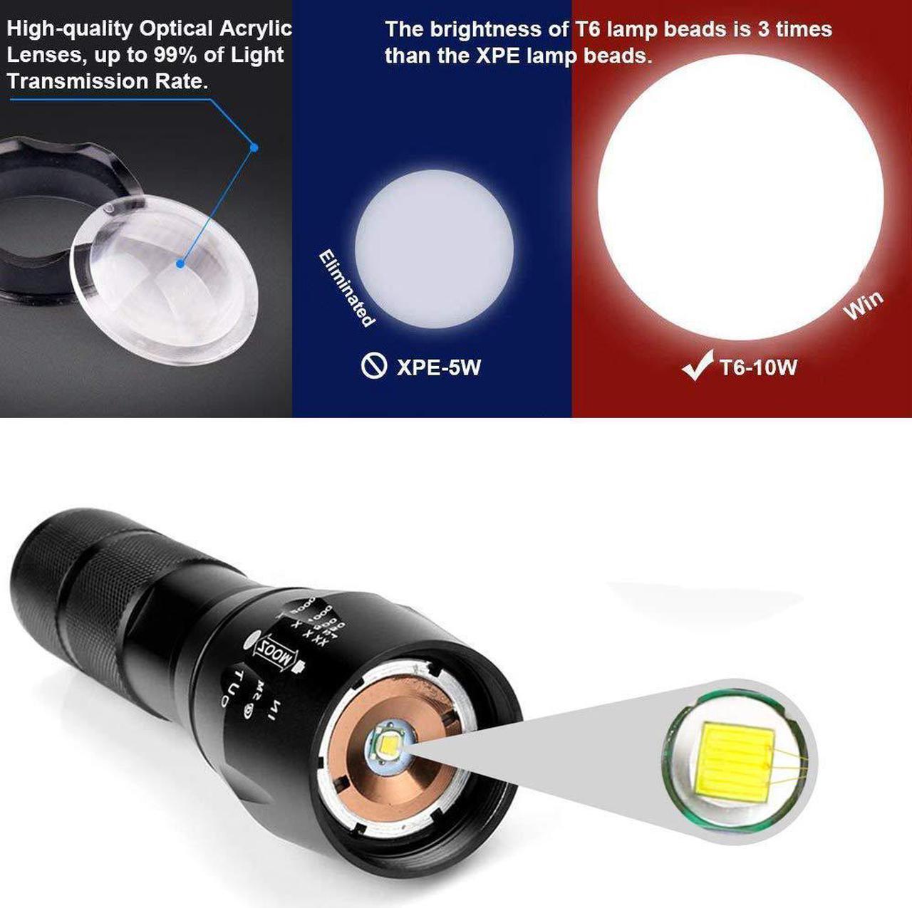 Alt view image 2 of 7 - 1000 Lumen Single Mode Led Flashlight, Super Bright Zoomable Tactical Flashlights, Perfect Handheld Light for Camping, Hiking