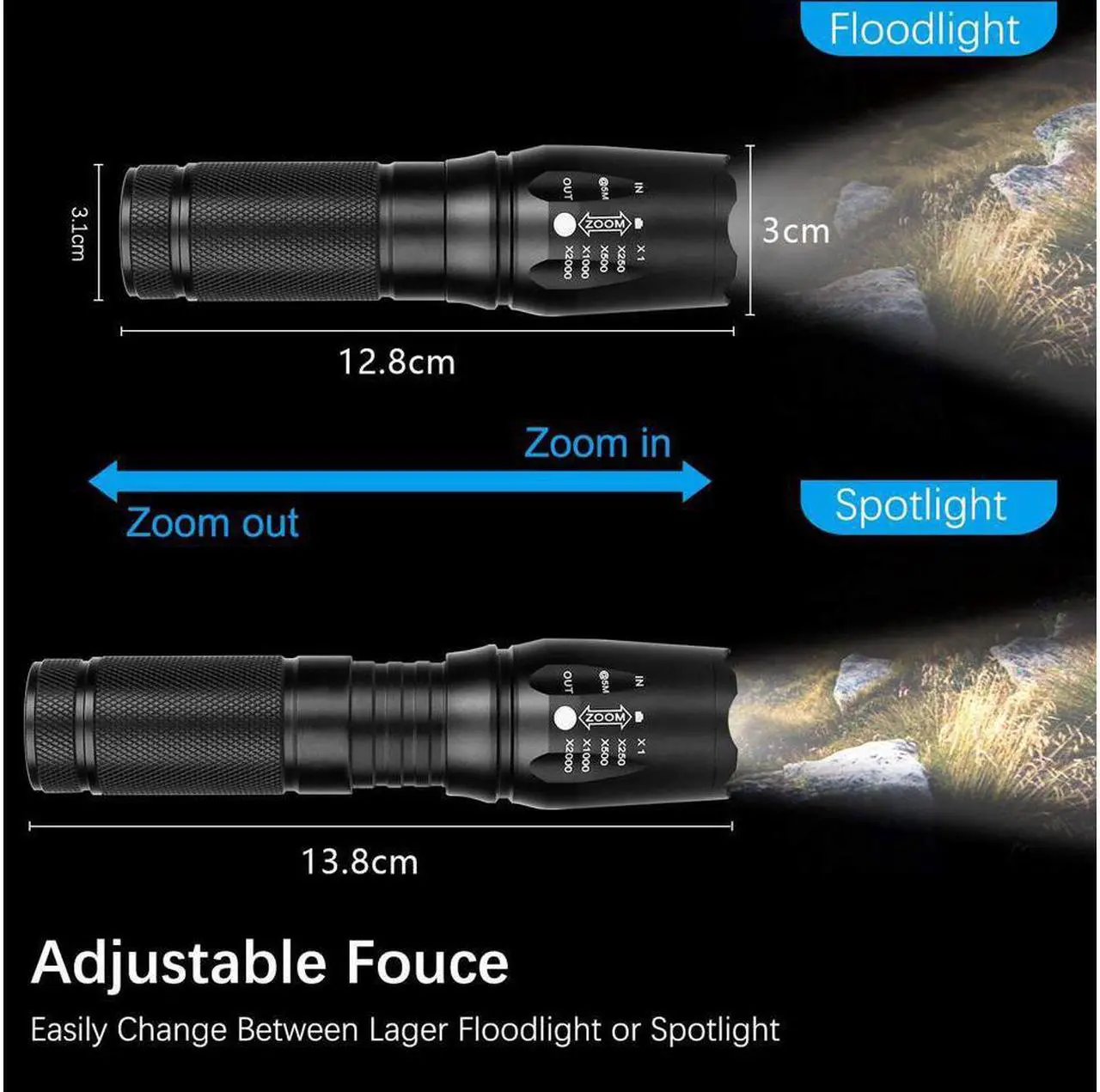 Alt view image 6 of 7 - LED Flashlight 1600 Lumen XML-T6 Handhold Flashlight-Portable Zoomable Waterproof Super Brightness with 5 Light Modes for Indoor / Outdoor 2 pack (Batteries Not Included)