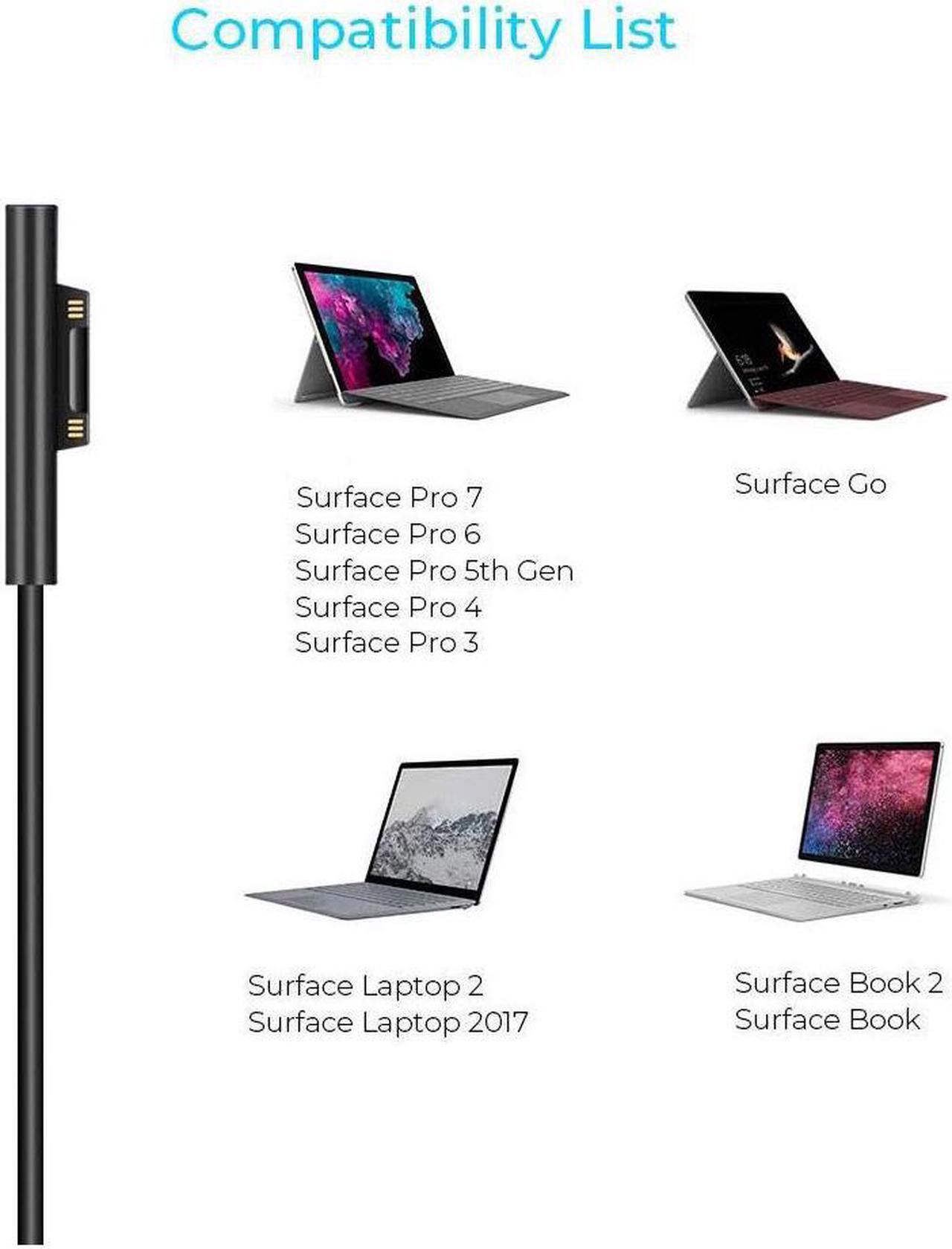 Alt view image 4 of 7 - Surface Connect to USB-C Charging Cable for Microsoft Surface Pro 7 6 5 4 3 / Surface Book 1 / Surface Laptop 1 / Laptop 2 / Surface Go Works with USB-C PD Charger 3A 15V - 5FT
