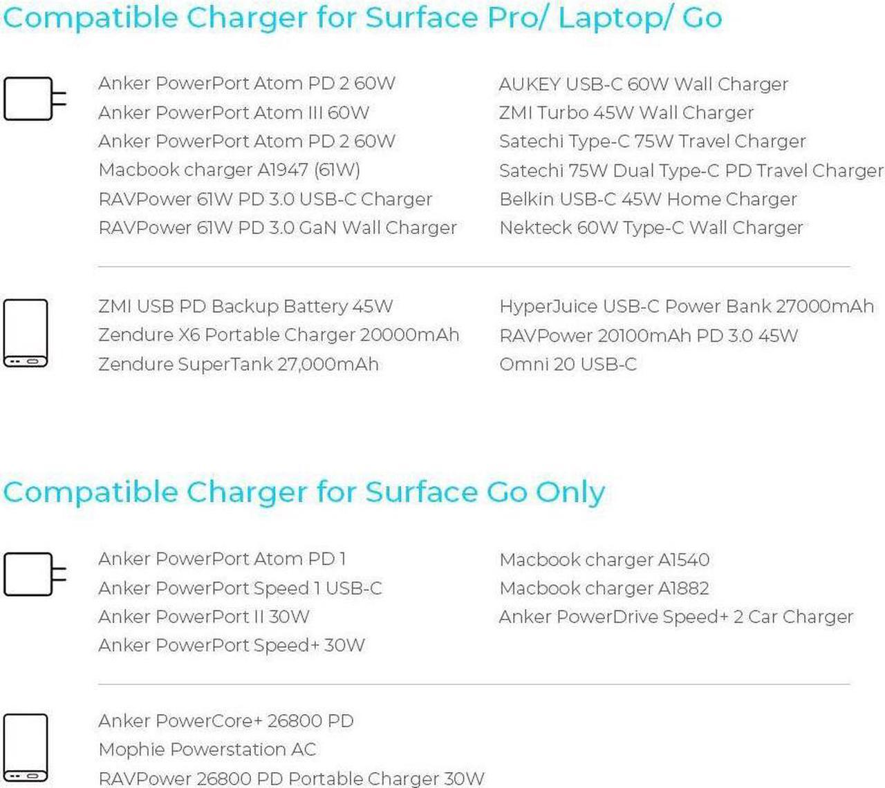 Alt view image 7 of 7 - Surface Connect to USB-C Charging Cable for Microsoft Surface Pro 7 6 5 4 3 / Surface Book 1 / Surface Laptop 1 / Laptop 2 / Surface Go Works with USB-C PD Charger 3A 15V - 5FT