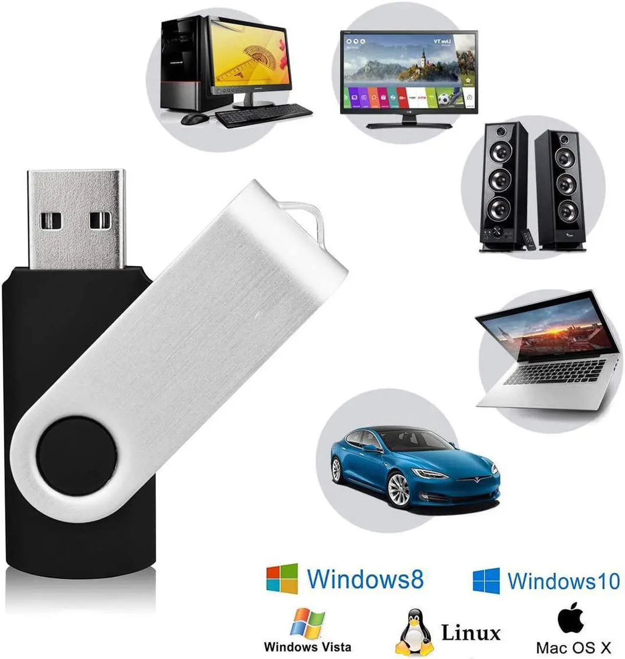 Alt view image 2 of 7 - 16GB Flash Drive 10 Pack USB Flash Drive 16 gb Thumb Drive Memory Stick Zip Drive USB 2.0 5 Colors (Black Blue Green White Red)