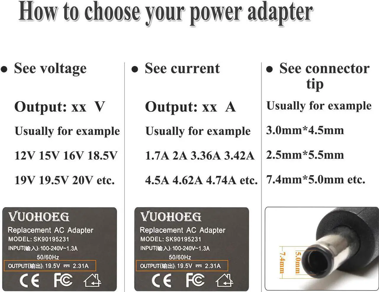 Alt view image 6 of 7 - 90W Ac Adapter Laptop Charger Replacement for Dell Inspiron N4010 N4110 17R N7010 N7110 N5010 N5011 N5030 N5040; P/N: PA-10 PA-3E PA10 with Size 7.4x5.0mm 19.5V 4.62A Power Supply Cord Plug