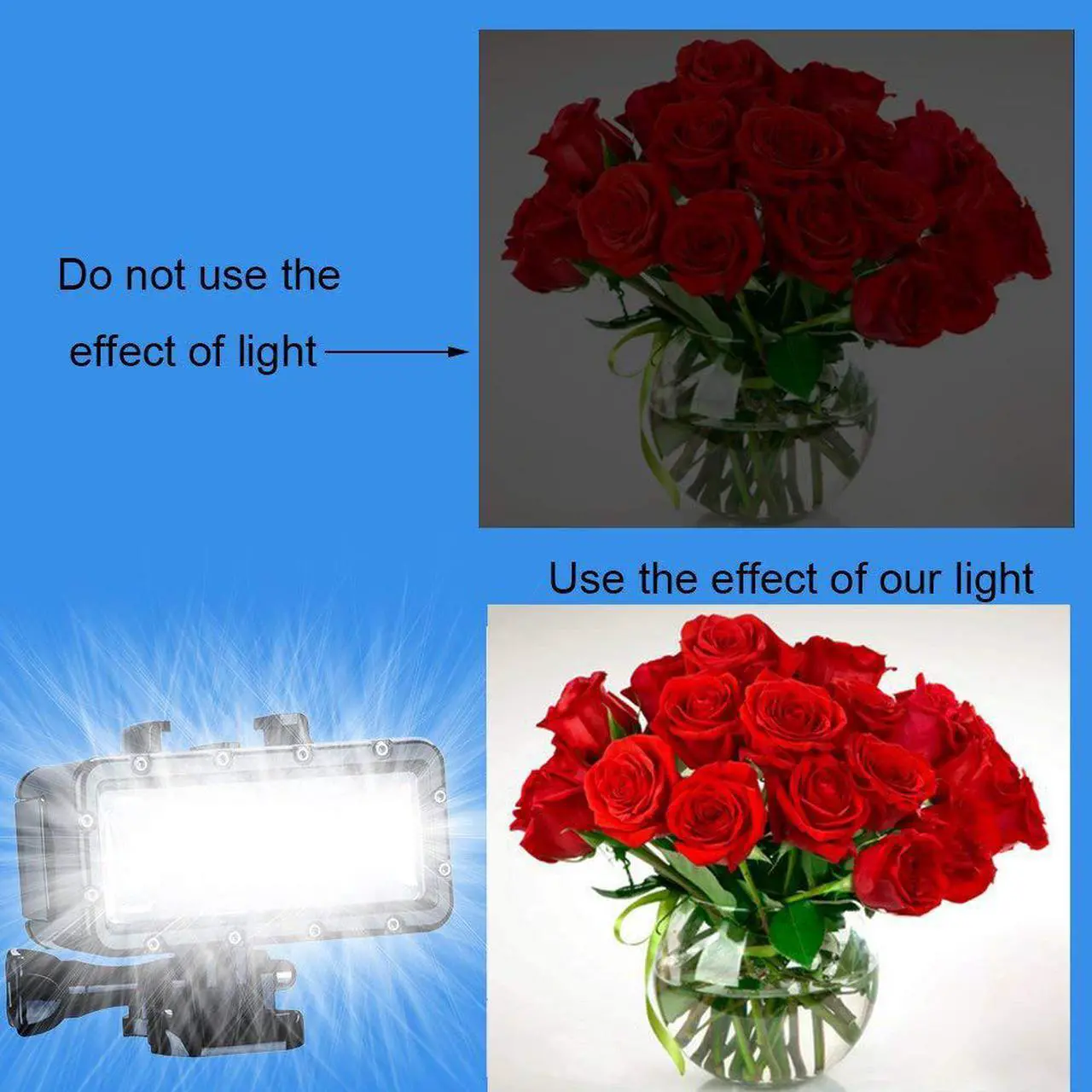 Alt view image 2 of 7 - Diving Light High Power Dimmable Waterproof LED Video Light Fill Night Light Diving Underwater Light Waterproof 147ft / 45m for Gopro Hero 8 Hero 7 Hero 6 5 5S 4 4S 3+ 2 SJCAM YI Action Cameras