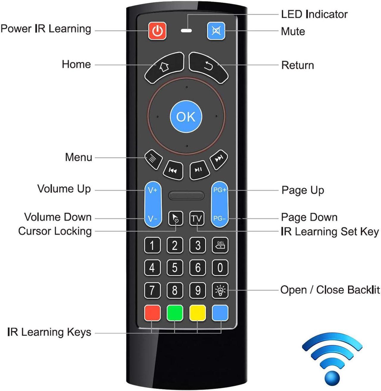 Alt view image 2 of 7 - Updated Bluetooth Air Mouse for Android tv Box, Mini Wireless Keyboard Air TV Remote Mouse Control with Backlit CR3 for Android TV Box, Mini PC, Smart TV, HTPC, All-in-One PC/TV