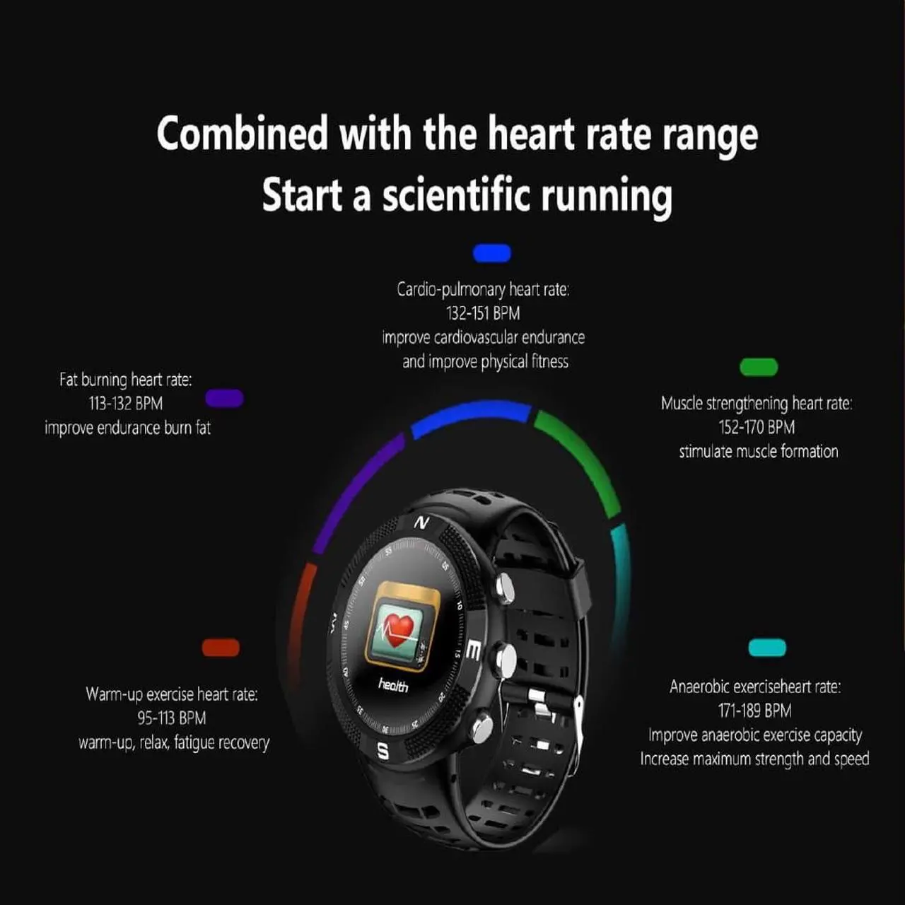Alt view image 2 of 7 - Fitness Tracker Bluetooth Watch Activity Tracker Smart Band with Heart Rate Monitor Waterproof Bracelet Pedometer Wristband for Android and iOS