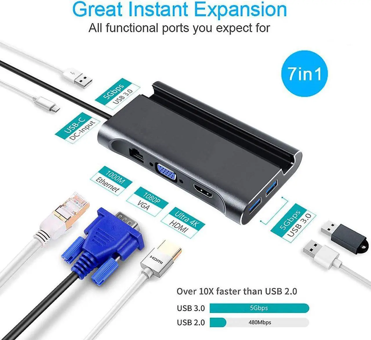 Alt view image 3 of 7 - USB C Hub to HDMI Adapter Werleo 7 in 1 Type C Multiport Adapter with 4K HDMI 1000Mbps Ethernet VGA 3×USB 3.0 Type C Charging Port for MacBook Pro Samsung S8 S9 Disk Keyboard