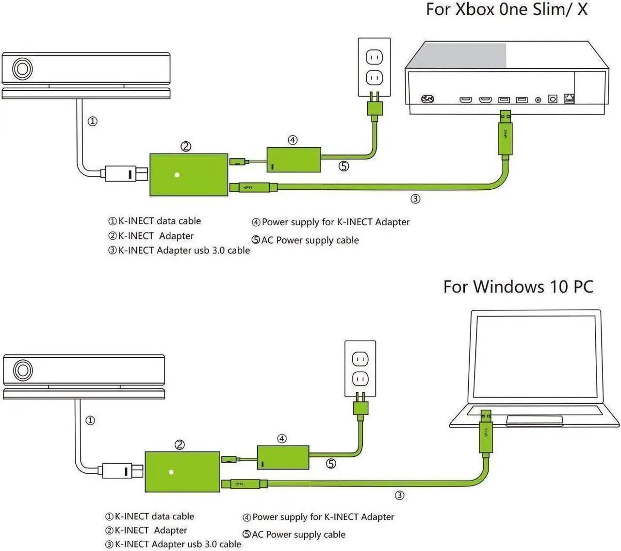 Alt view image 3 of 7 - Xbox Kinect Adapter for Xbox One S / Xbox One X kinect 2.0 Sensor For Windows 8 / 8.1 / 10 Power AC Adapter PC Development Kit