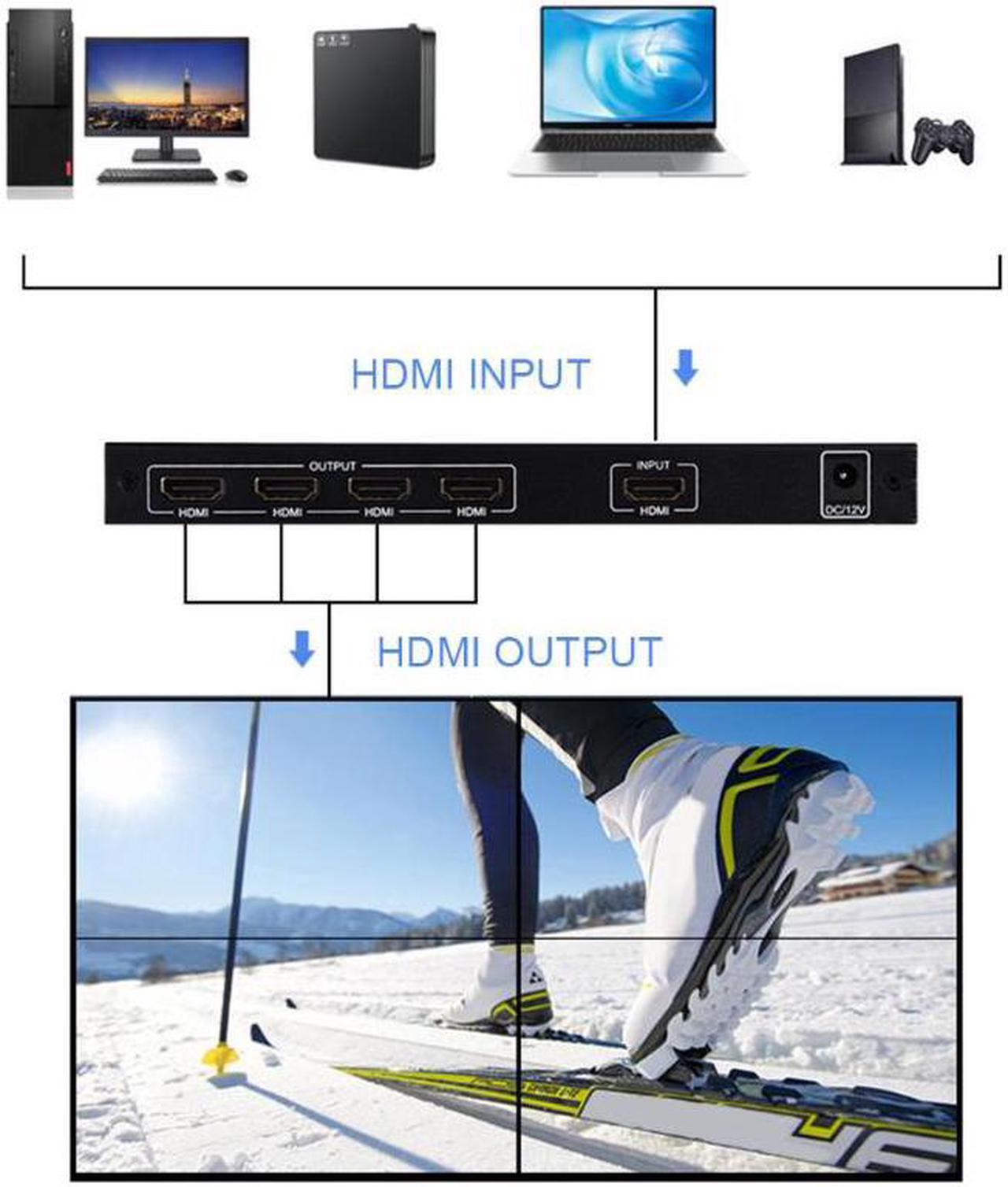 Alt view image 7 of 7 - Video Wall Controller Multi-function 4 Channel TV Video Wall Controller 2x2 Wall Processor 1080p TV Image Splicing Controller
