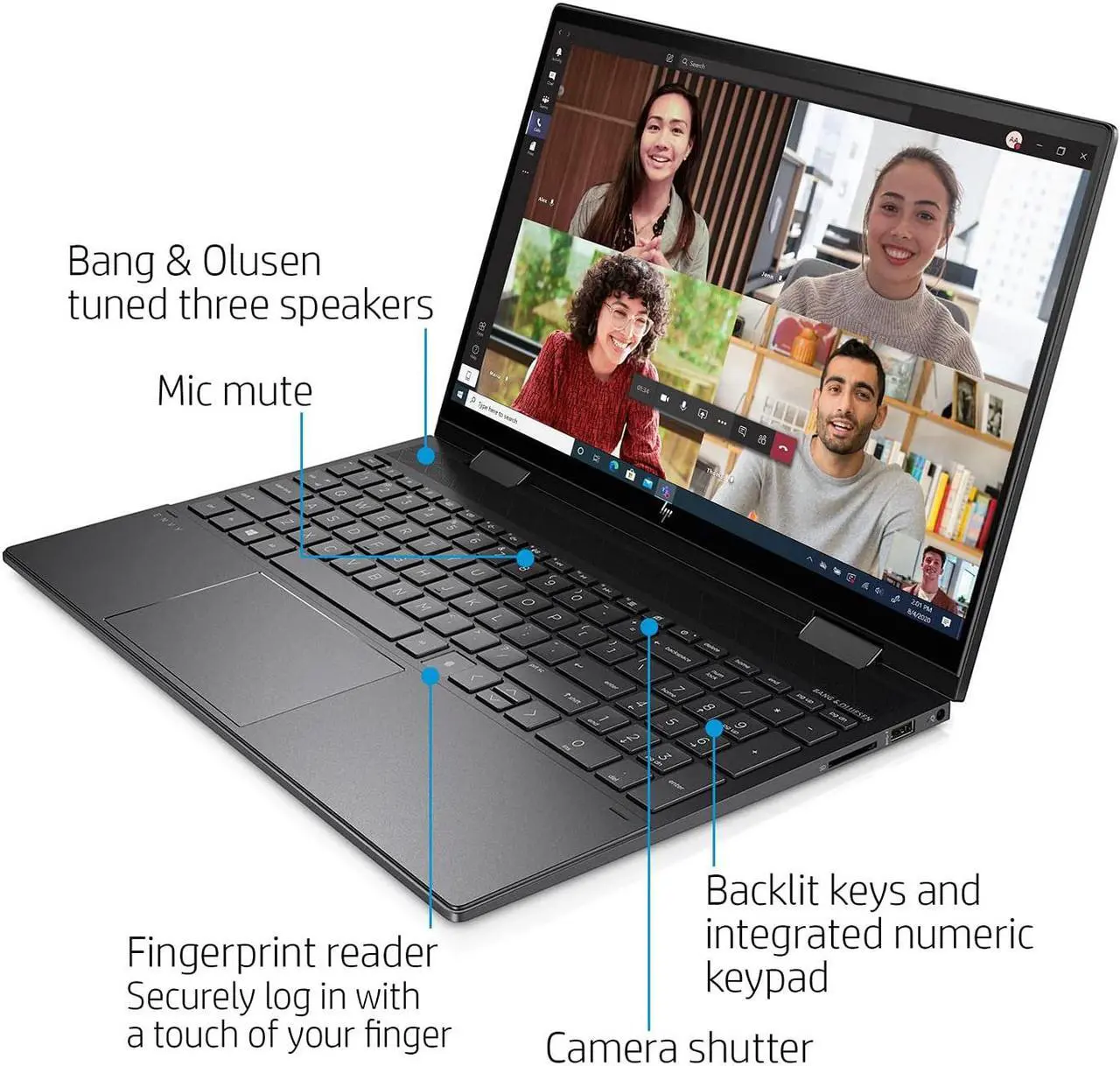 Alt view image 2 of 7 - HP ENVY x360 15.6" 2-in-1 IPS FHD Touchscreen Custmized Laptop | AMD Ryzen 7 5700U(Beats Intel i7-1065G7) | 32GB DDR4 RAM 1024GB  SSD | Fingerprint reader | Backlit KB | WiFi 6 | Win 10 Home | Black