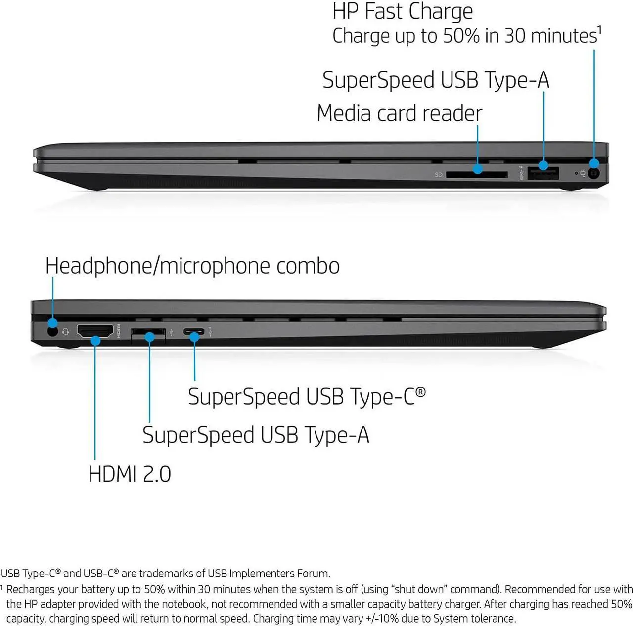 Alt view image 5 of 7 - HP ENVY x360 15.6" 2-in-1 IPS FHD Touchscreen Custmized Laptop | AMD Ryzen 7 5700U(Beats Intel i7-1065G7) | 32GB DDR4 RAM 1024GB  SSD | Fingerprint reader | Backlit KB | WiFi 6 | Win 10 Home | Black