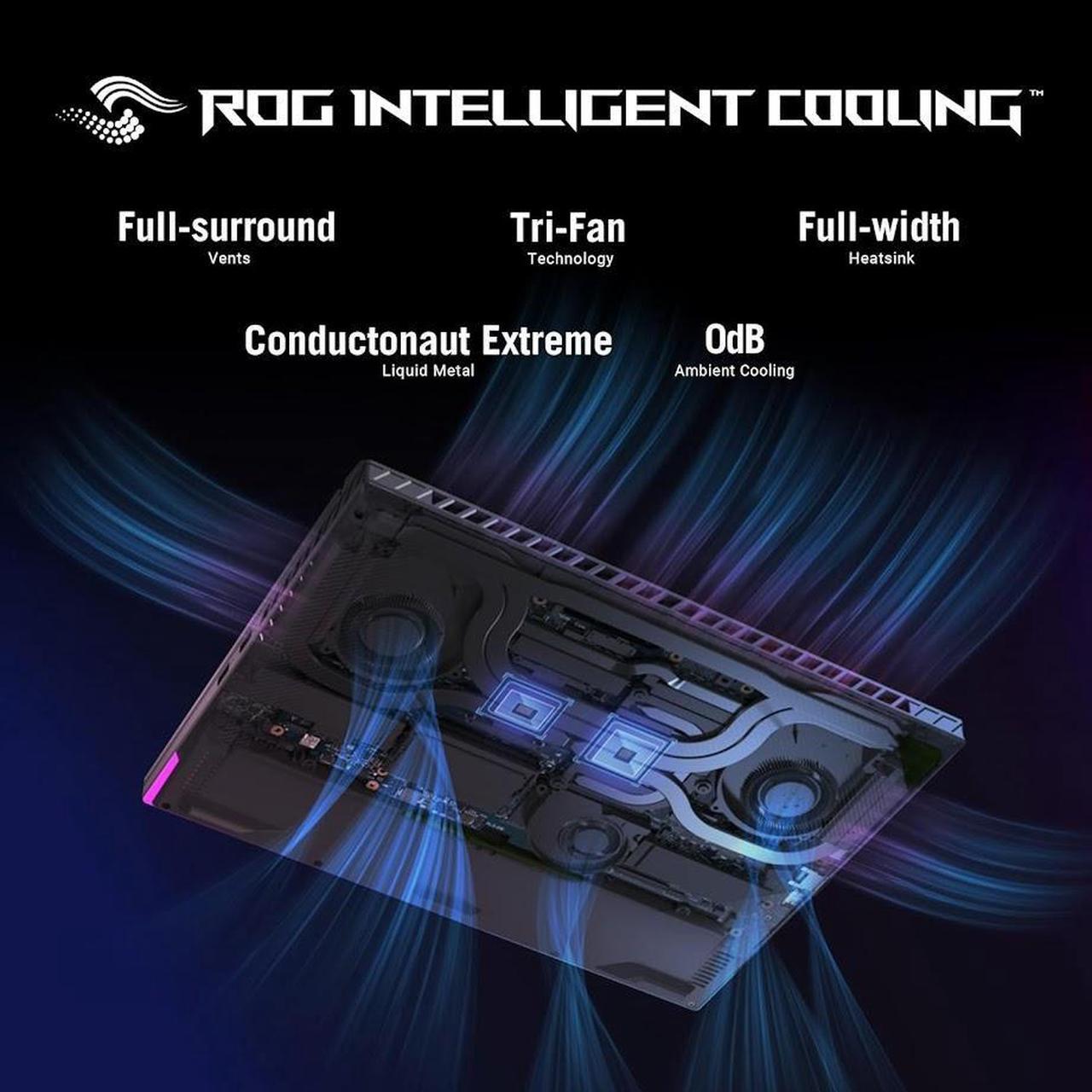 Alt view image 5 of 6 - 2024 ASUS ROG Strix G16 Gaming Laptop, 16" FHD 165Hz Display, Intel 14 Core i7-13650HX(Beats i9-12900HX), NVIDIA GeForce RTX 4060, 32GB DDR5, 1TB PCIe Gen4 SSD, RGB KB, Win11 Pro