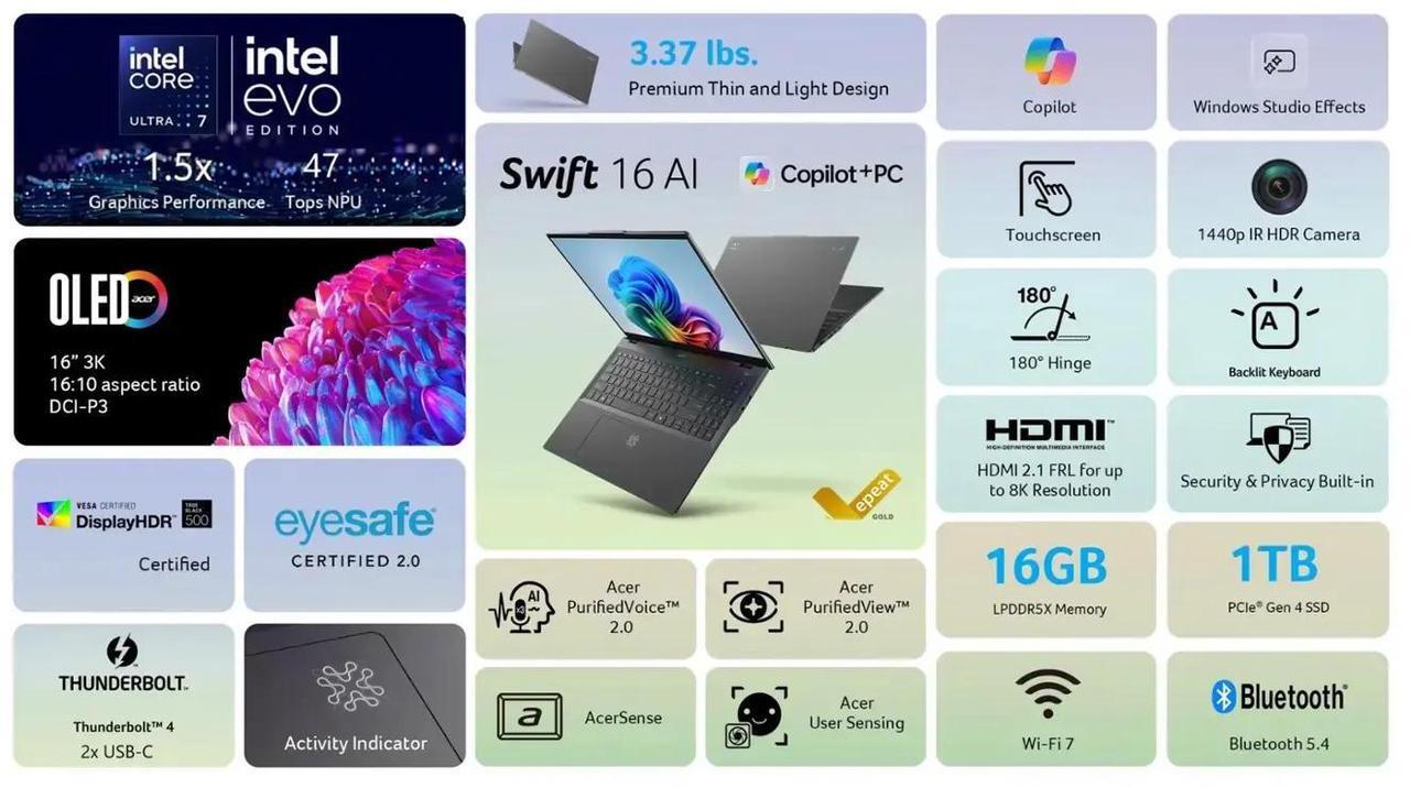 Alt view image 3 of 7 - Acer Swift 16 AI Business Laptop, 16" 3K OLED Touchscreen 100% DCI-P3 Display, Intel 8-core Ultra 7 Series 2 256V(Up to 4.8GHz), 16GB LPDDR5X 2TB SSD, Backlit KB, Wi-Fi 7, Win11 Home, AI+Copilot PC