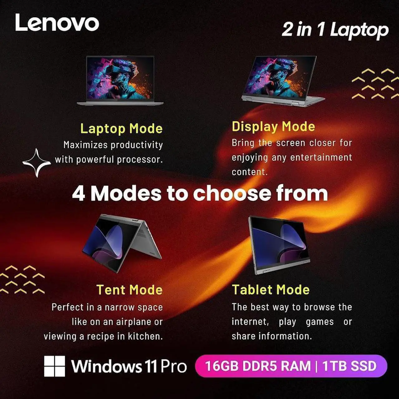 Alt view image 5 of 6 - Lenovo IdeaPad Flex 5 2-in-1 Laptop, 16" WUXGA IPS Touchscreen, Intel 10-Core 7 150U(Up to 5.4 GHz), 16GB LPDDR5X RAM 1TB SSD, Copilot AI Laptop, Backlit Keyboard, Fingerprint Reader, Win11 Home